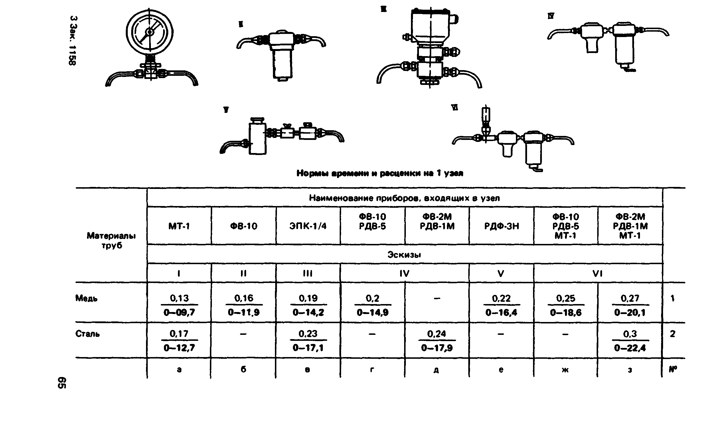 ВНиР В5-4