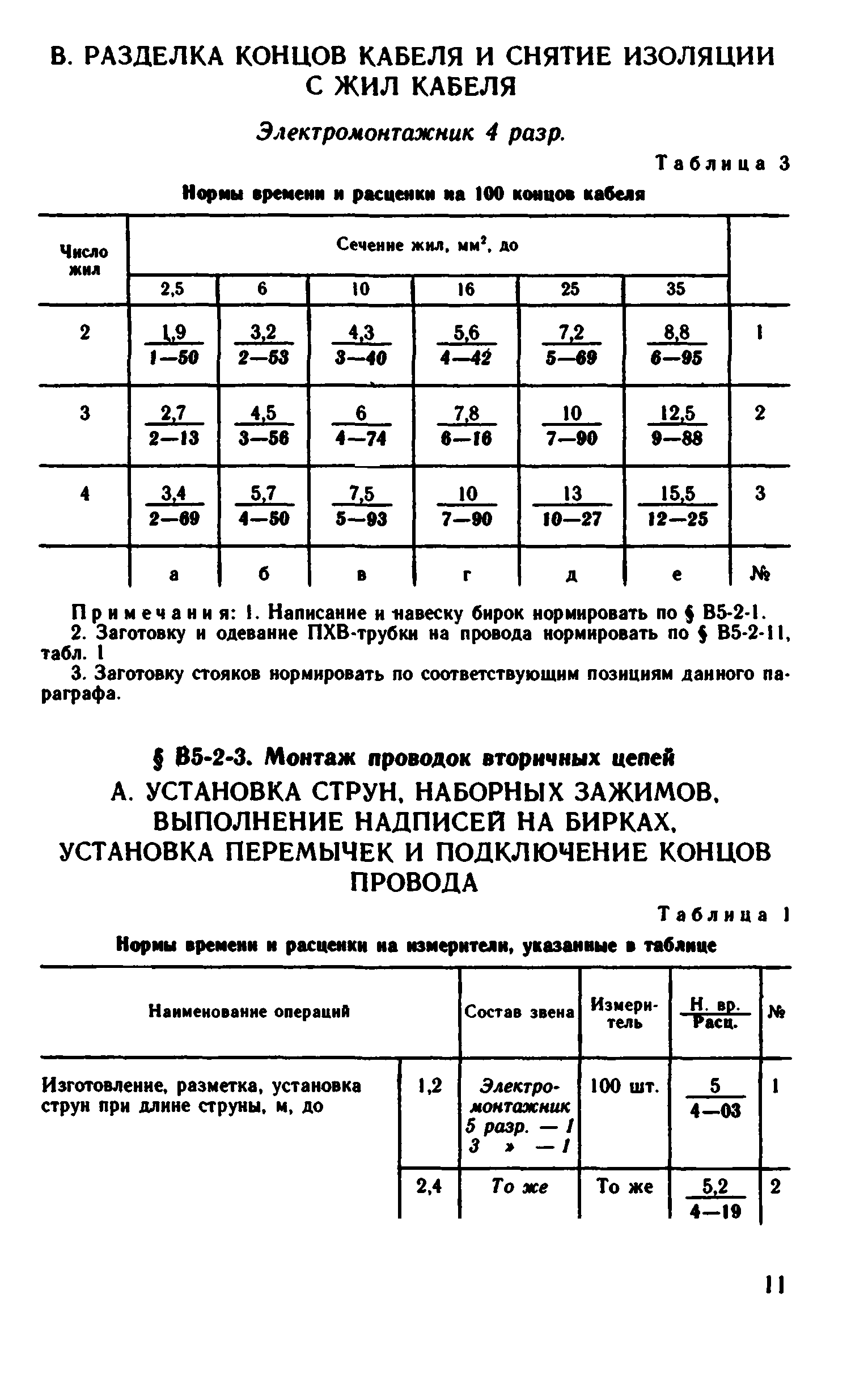 ВНиР В5-2