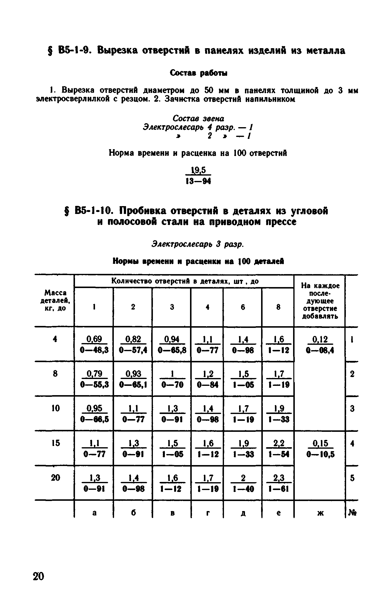 ВНиР В5-1