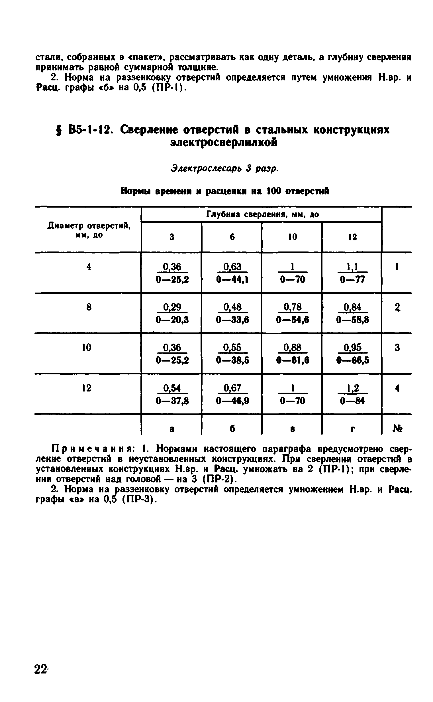 ВНиР В5-1