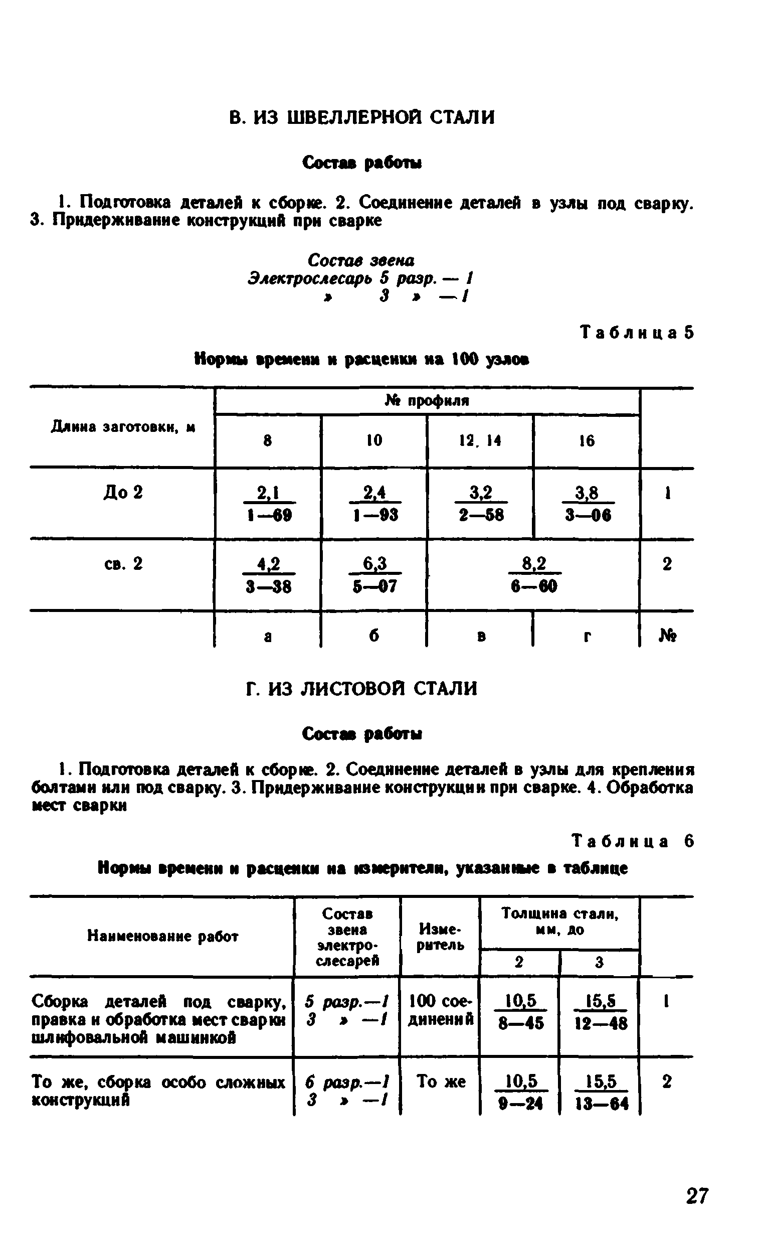 ВНиР В5-1