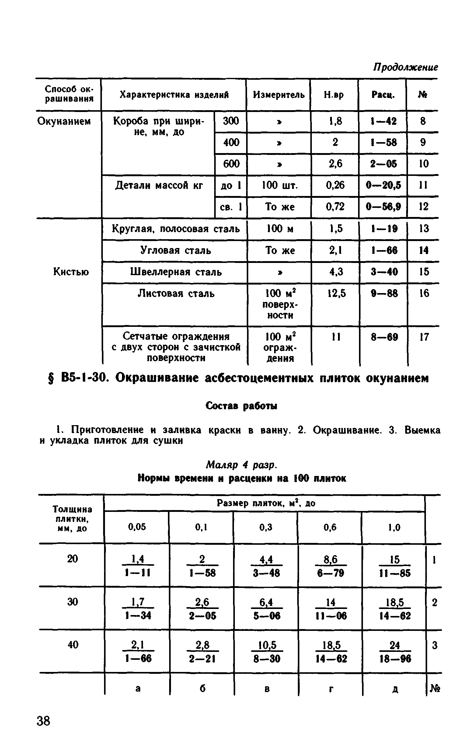 ВНиР В5-1