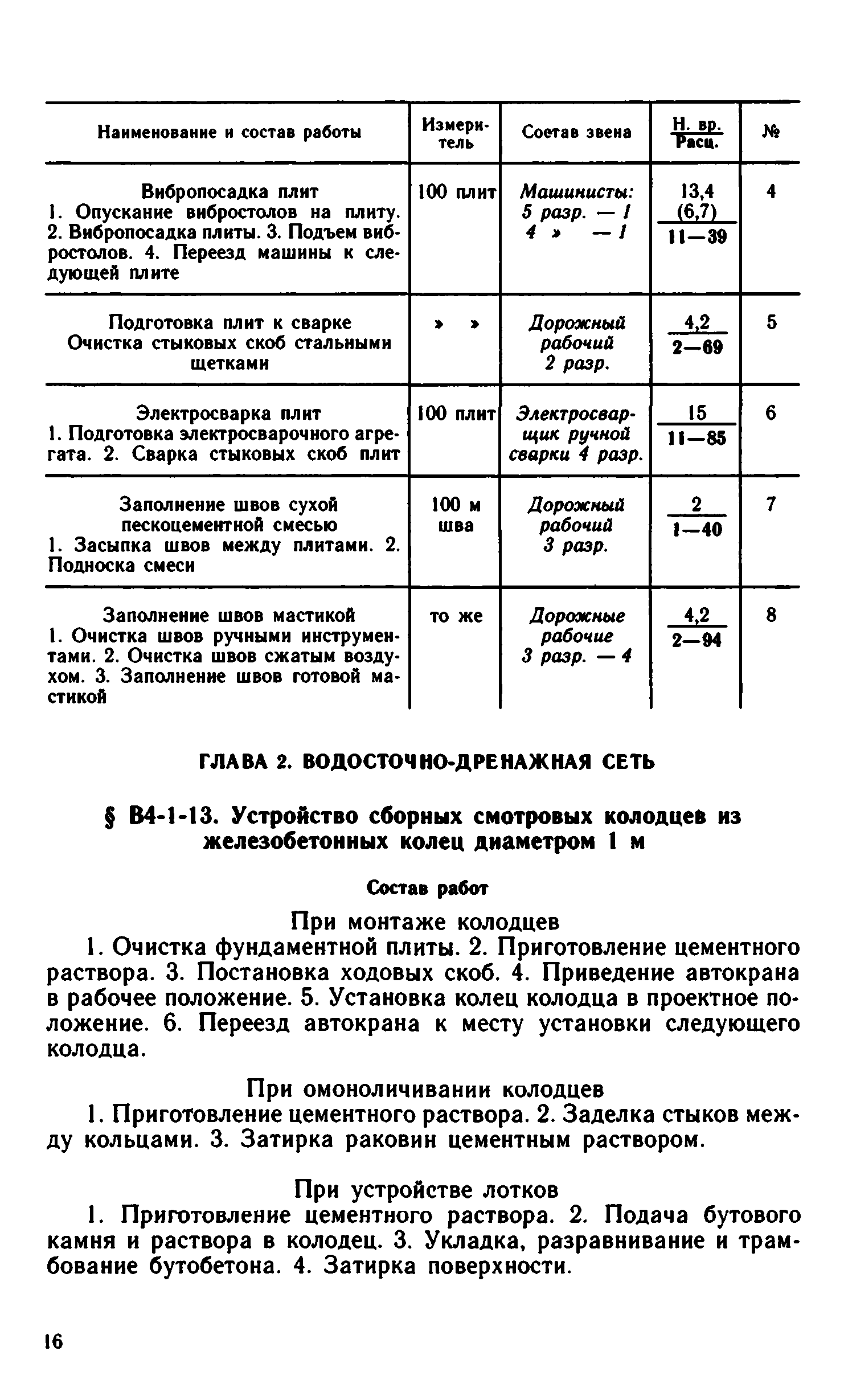 ВНиР В4-1