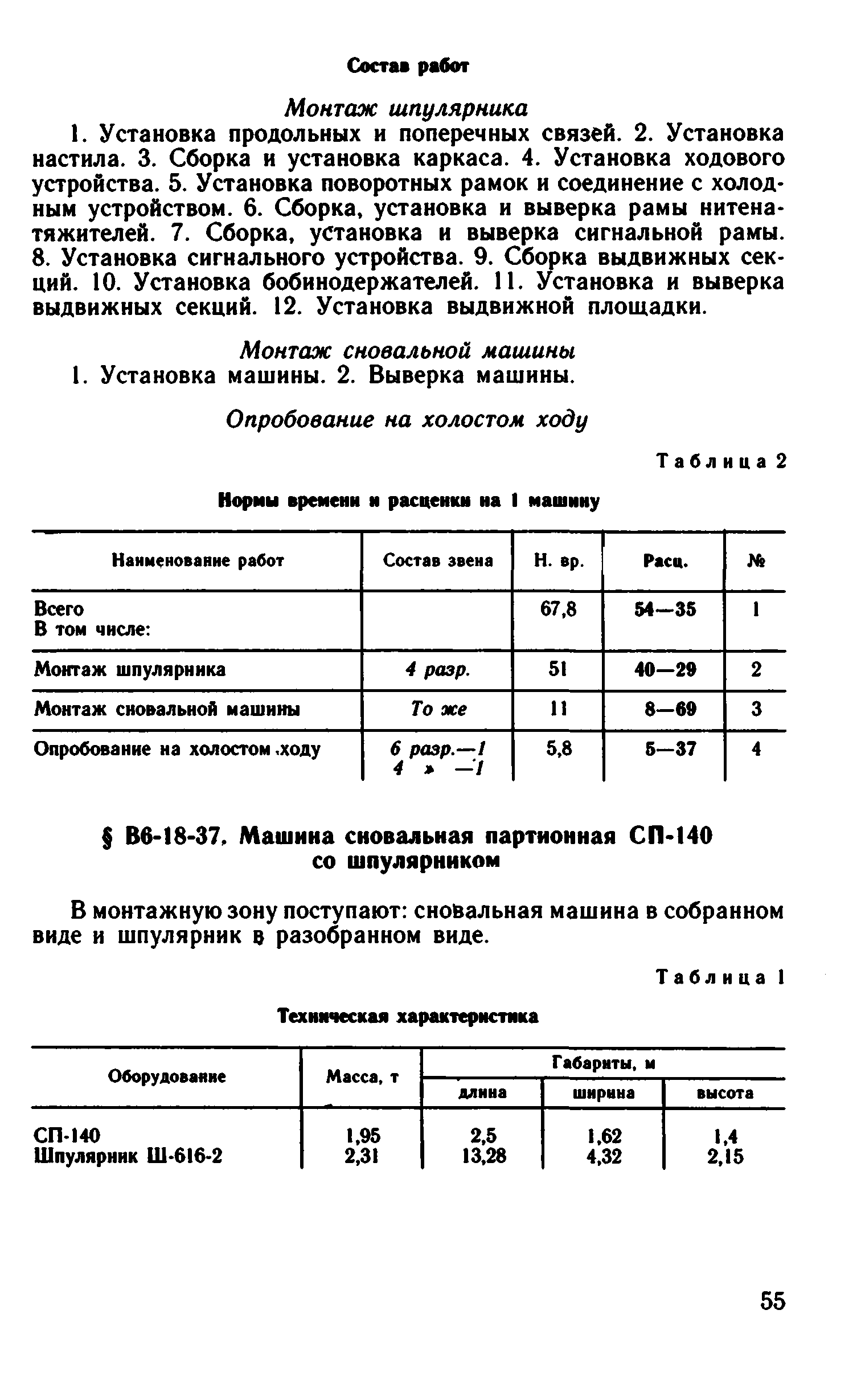 ВНиР В6-18