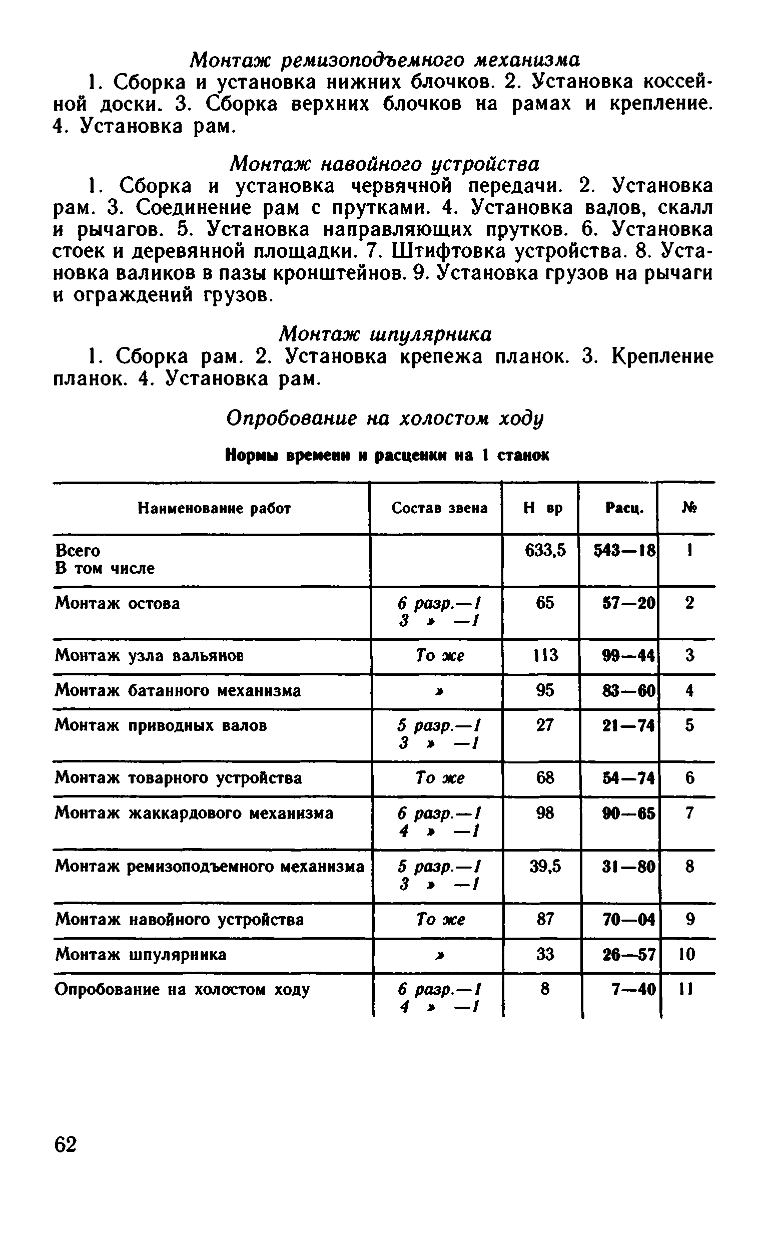 ВНиР В6-18