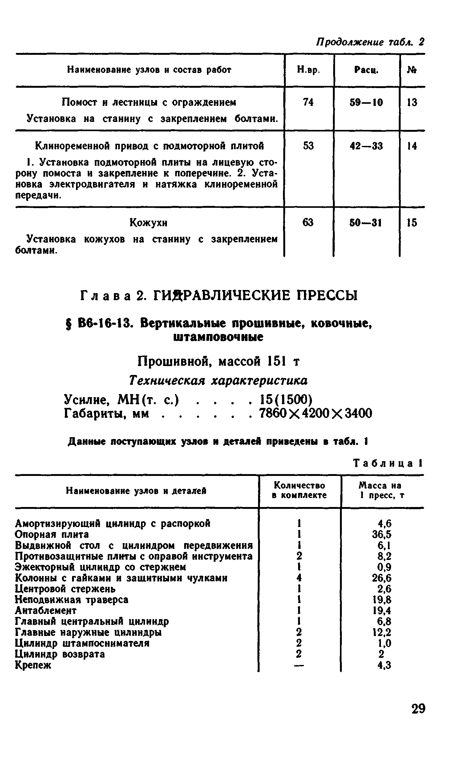 ВНиР В6-16