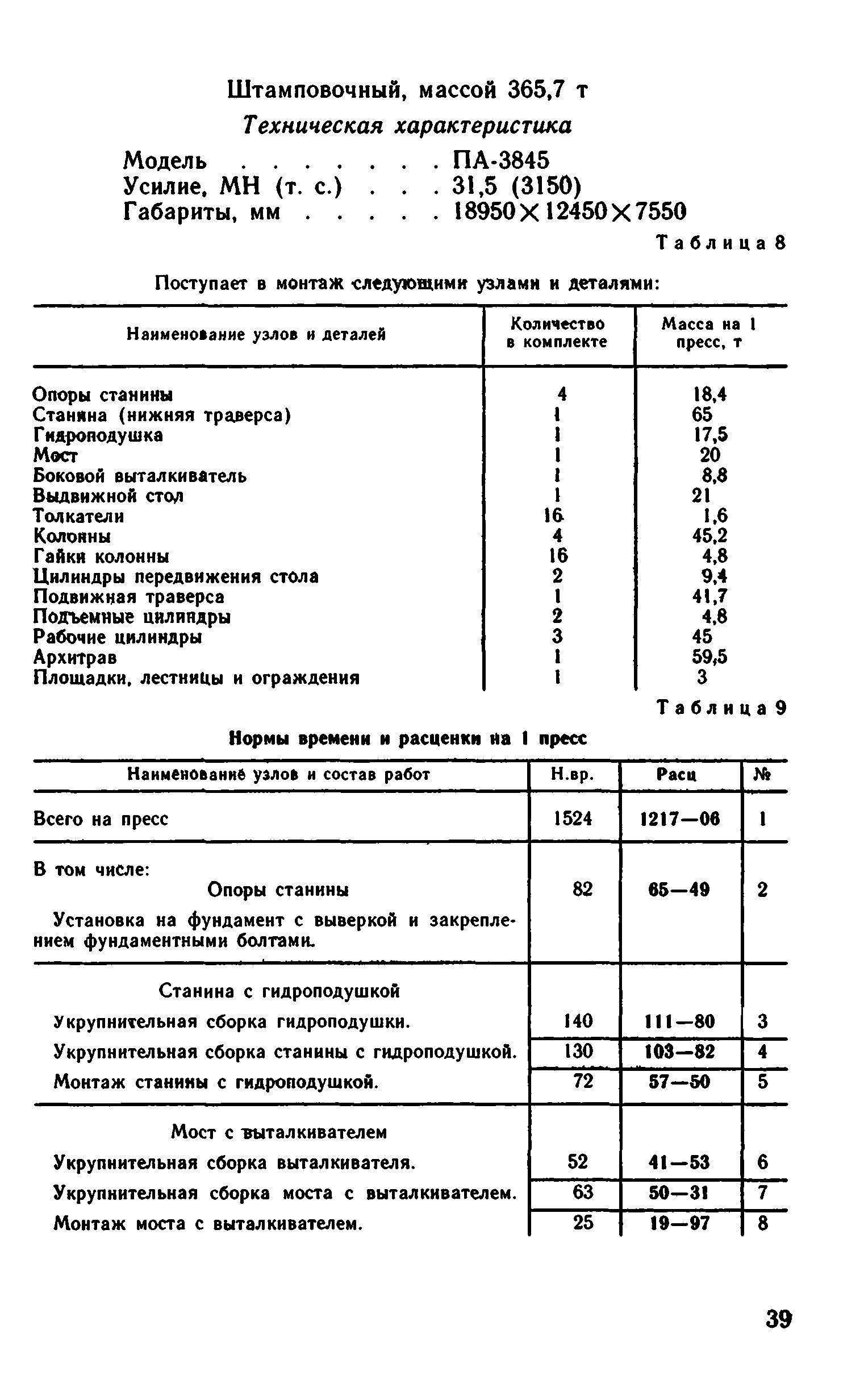 ВНиР В6-16