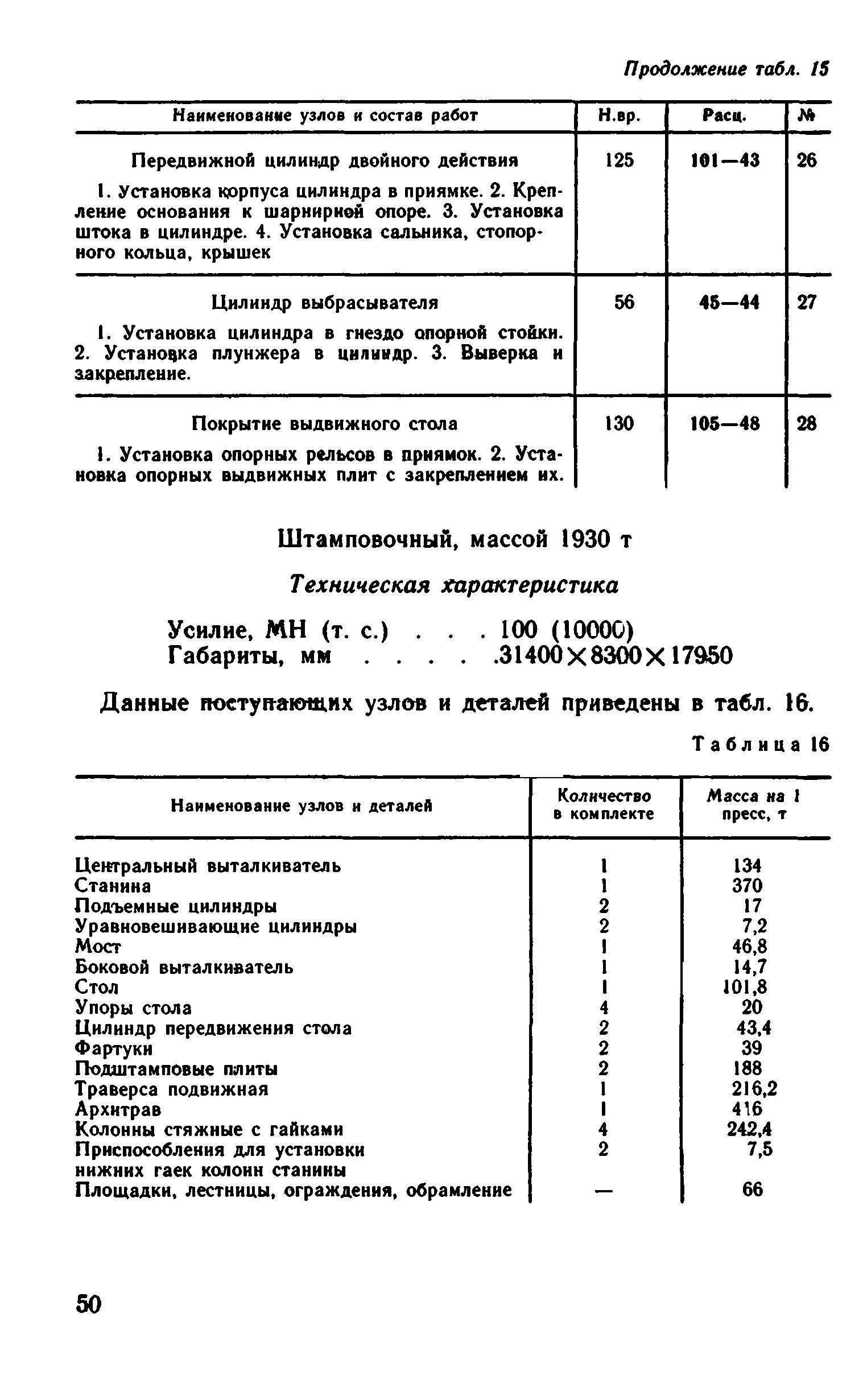 ВНиР В6-16