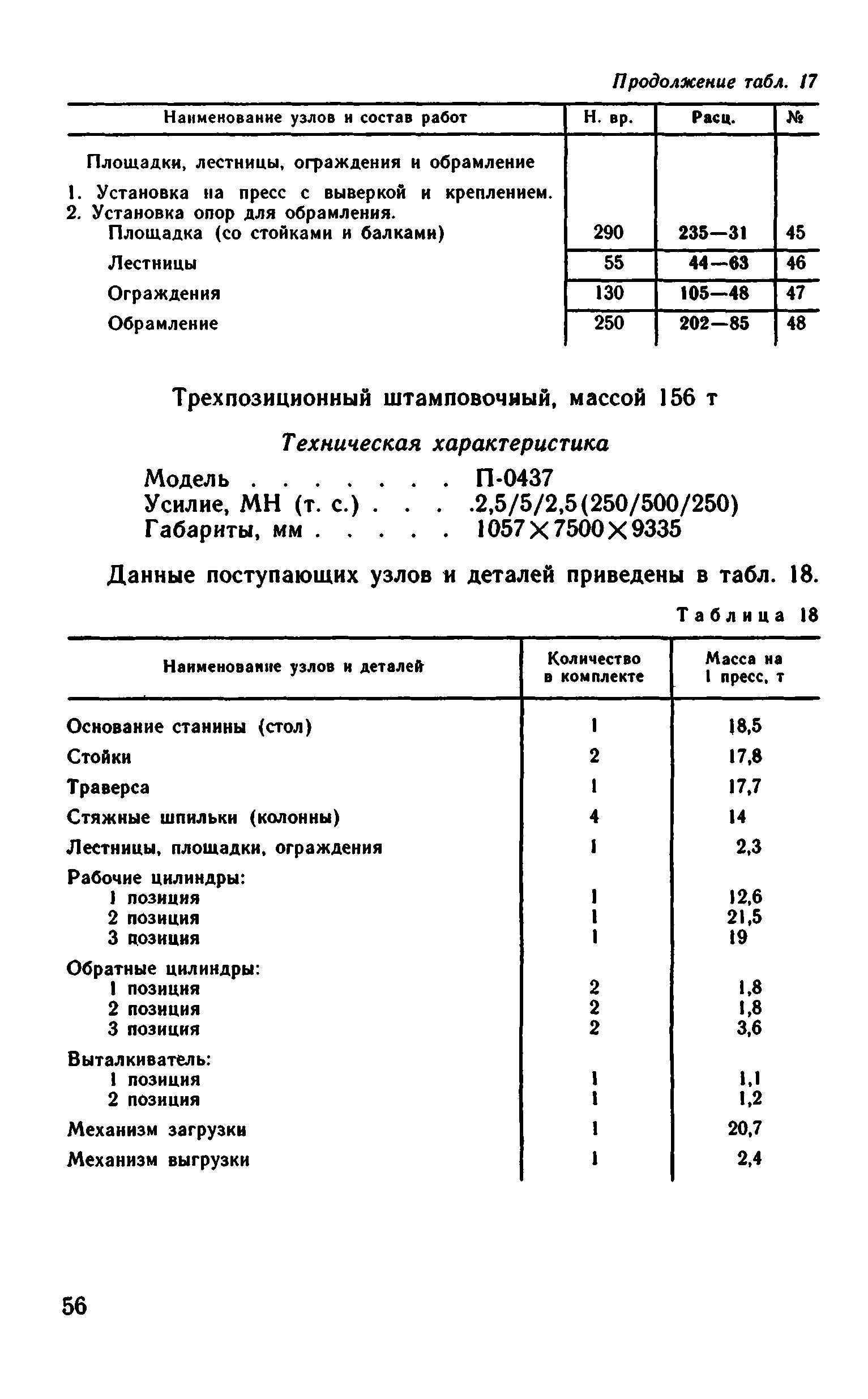 ВНиР В6-16