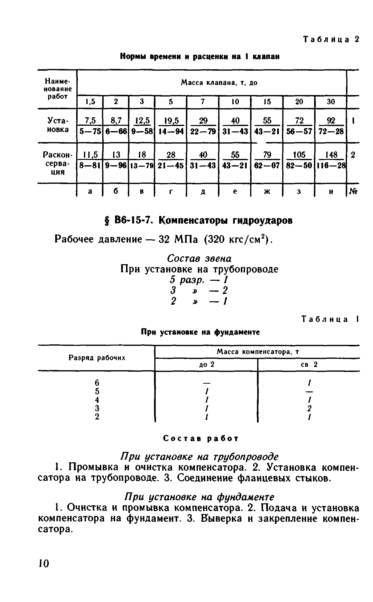 ВНиР В6-15