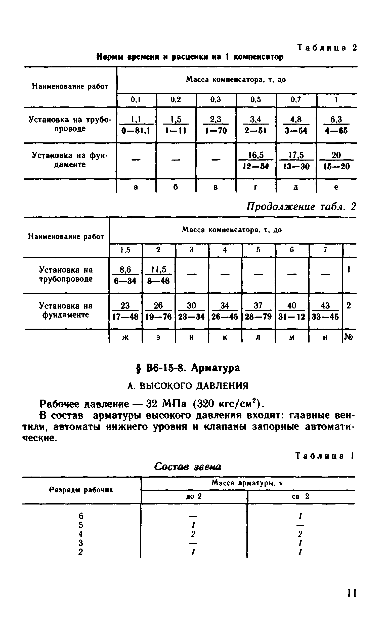 ВНиР В6-15