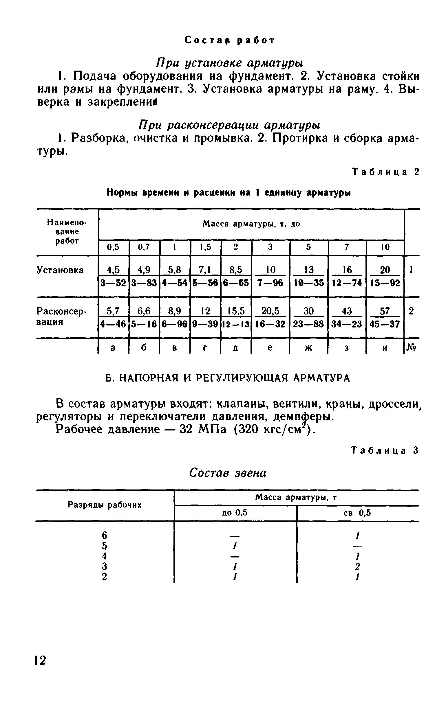 ВНиР В6-15