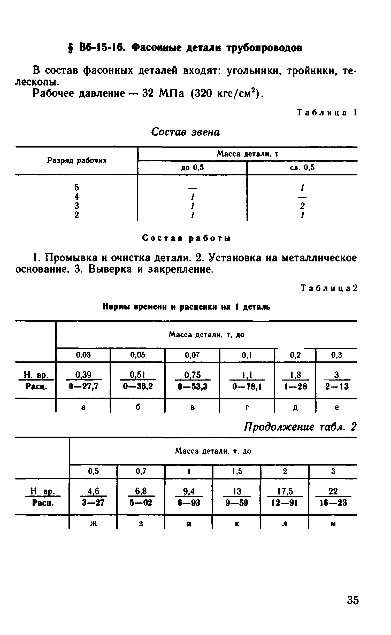 ВНиР В6-15