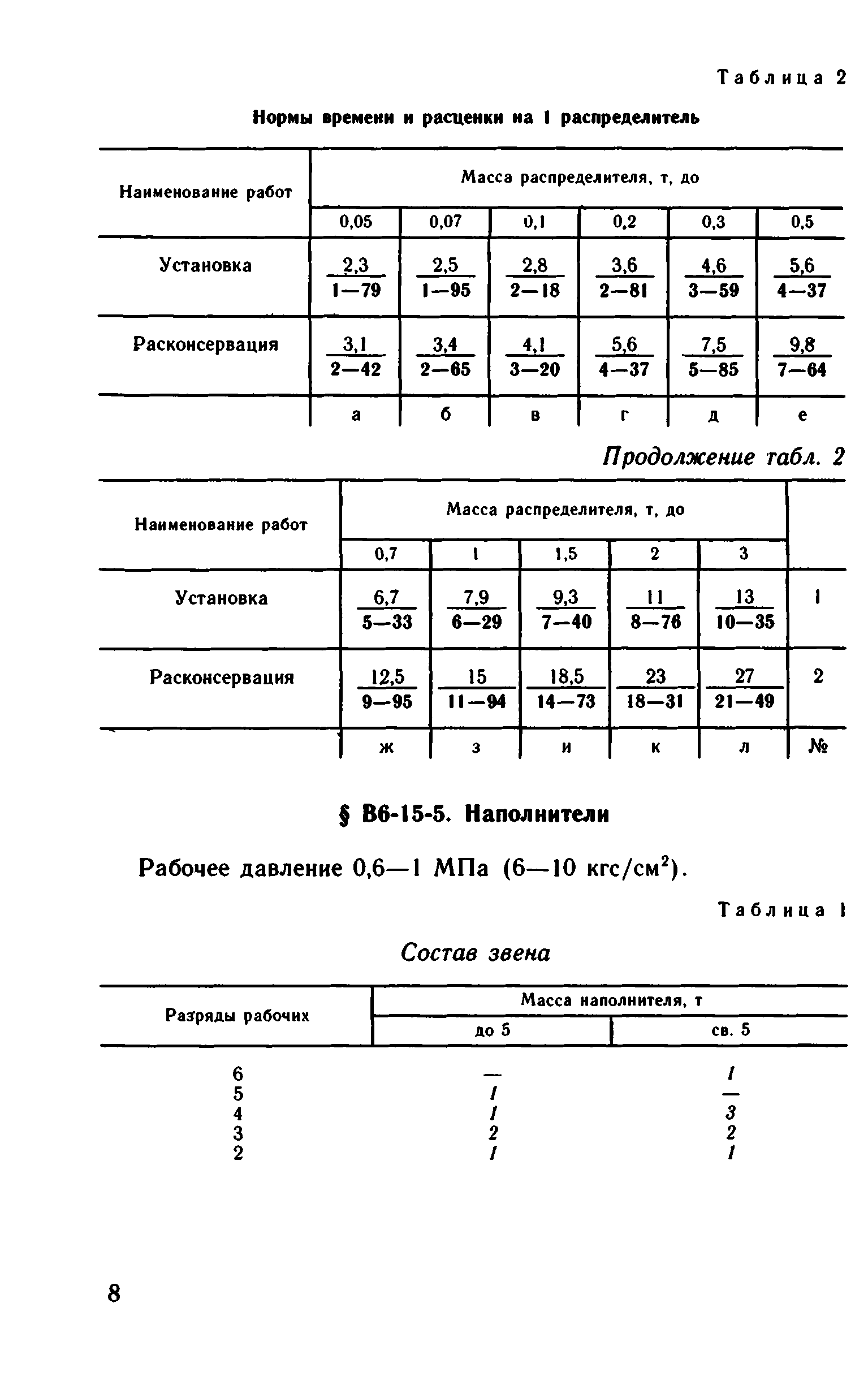 ВНиР В6-15