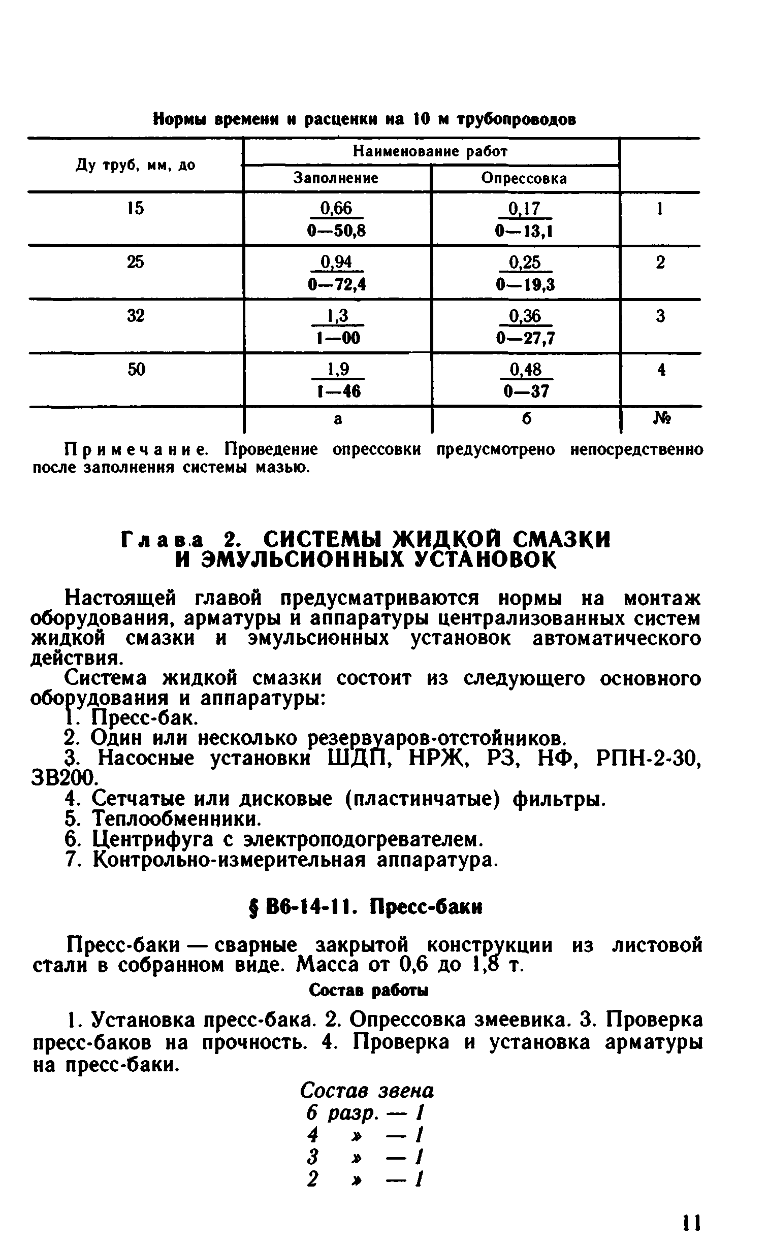 ВНиР В6-14