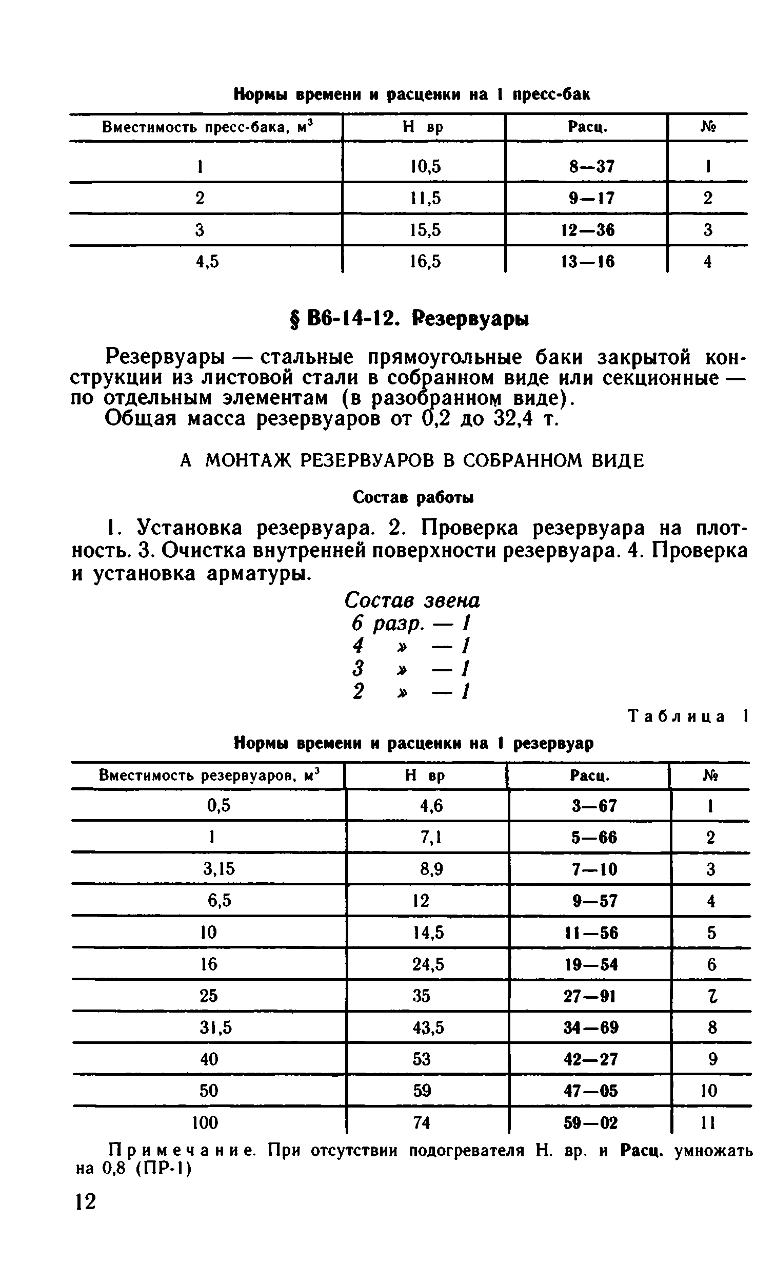 ВНиР В6-14