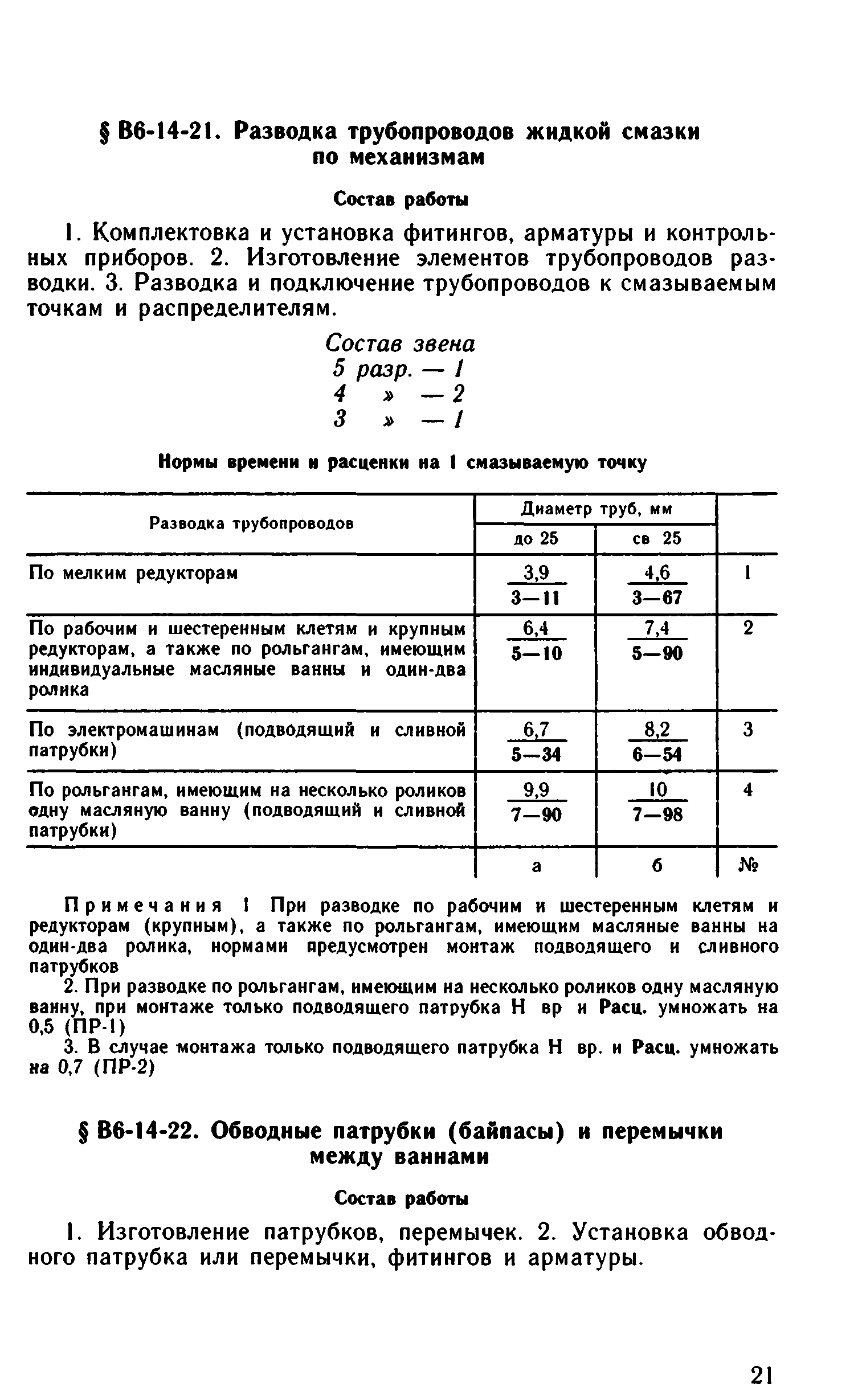 ВНиР В6-14