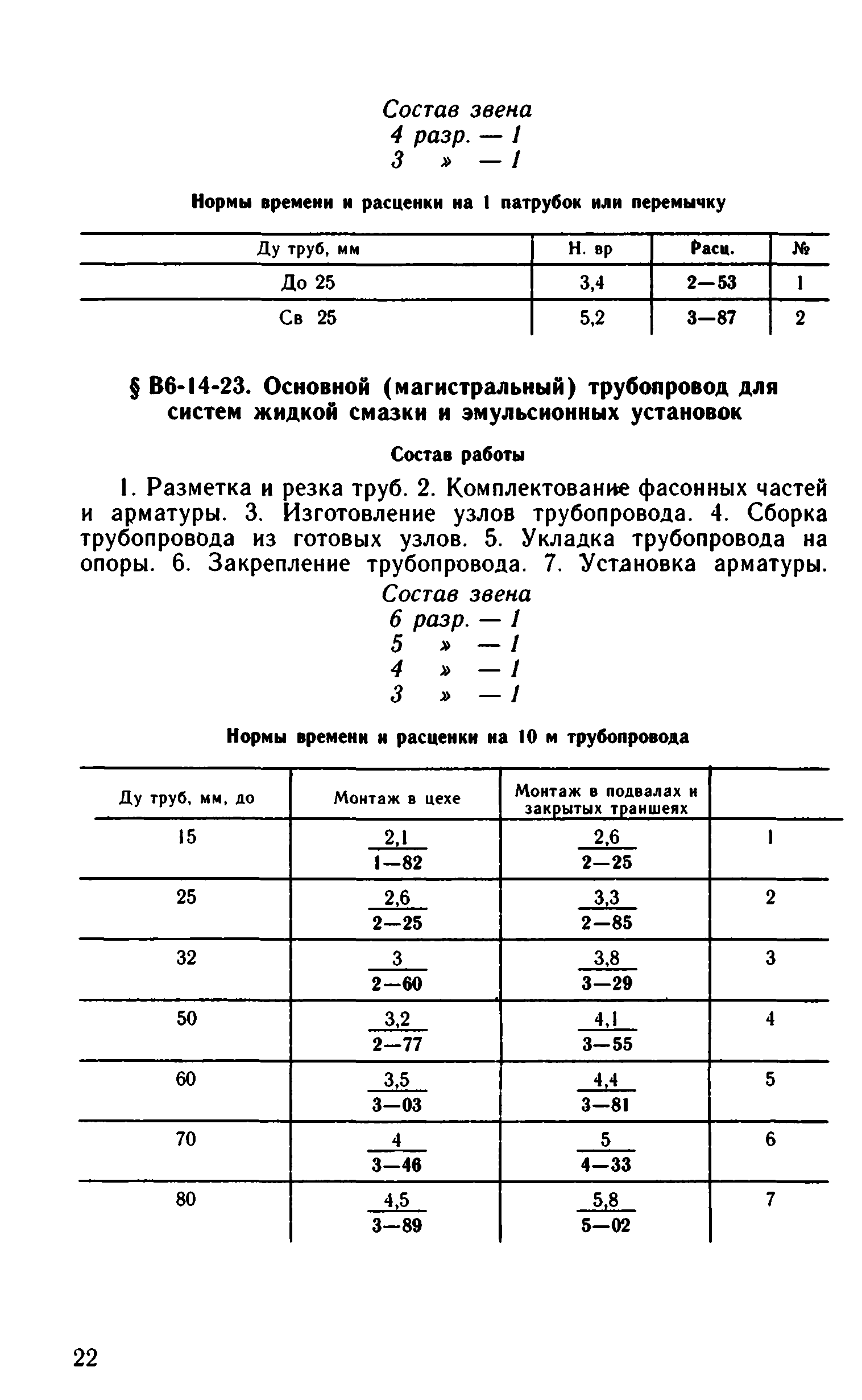 ВНиР В6-14