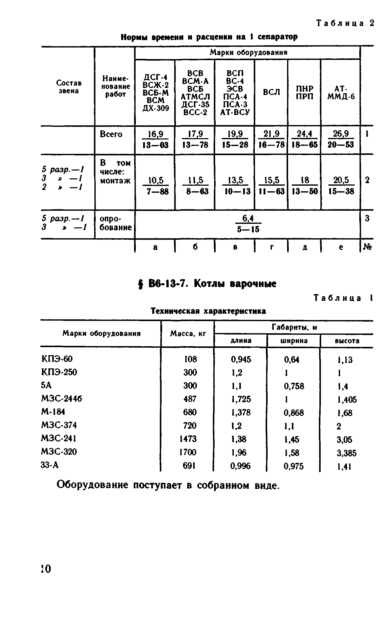 ВНиР В6-13