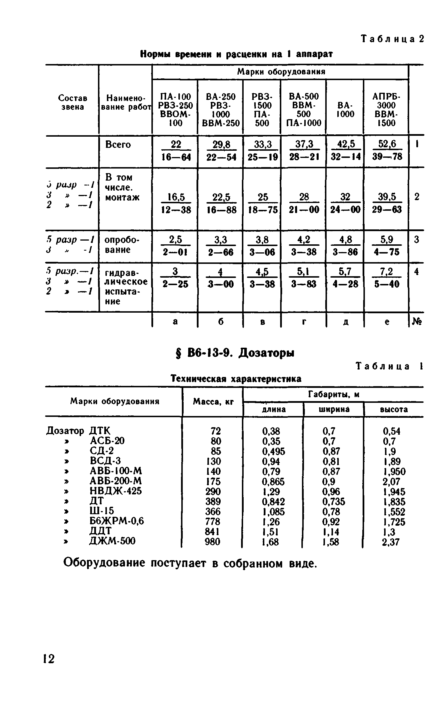 ВНиР В6-13