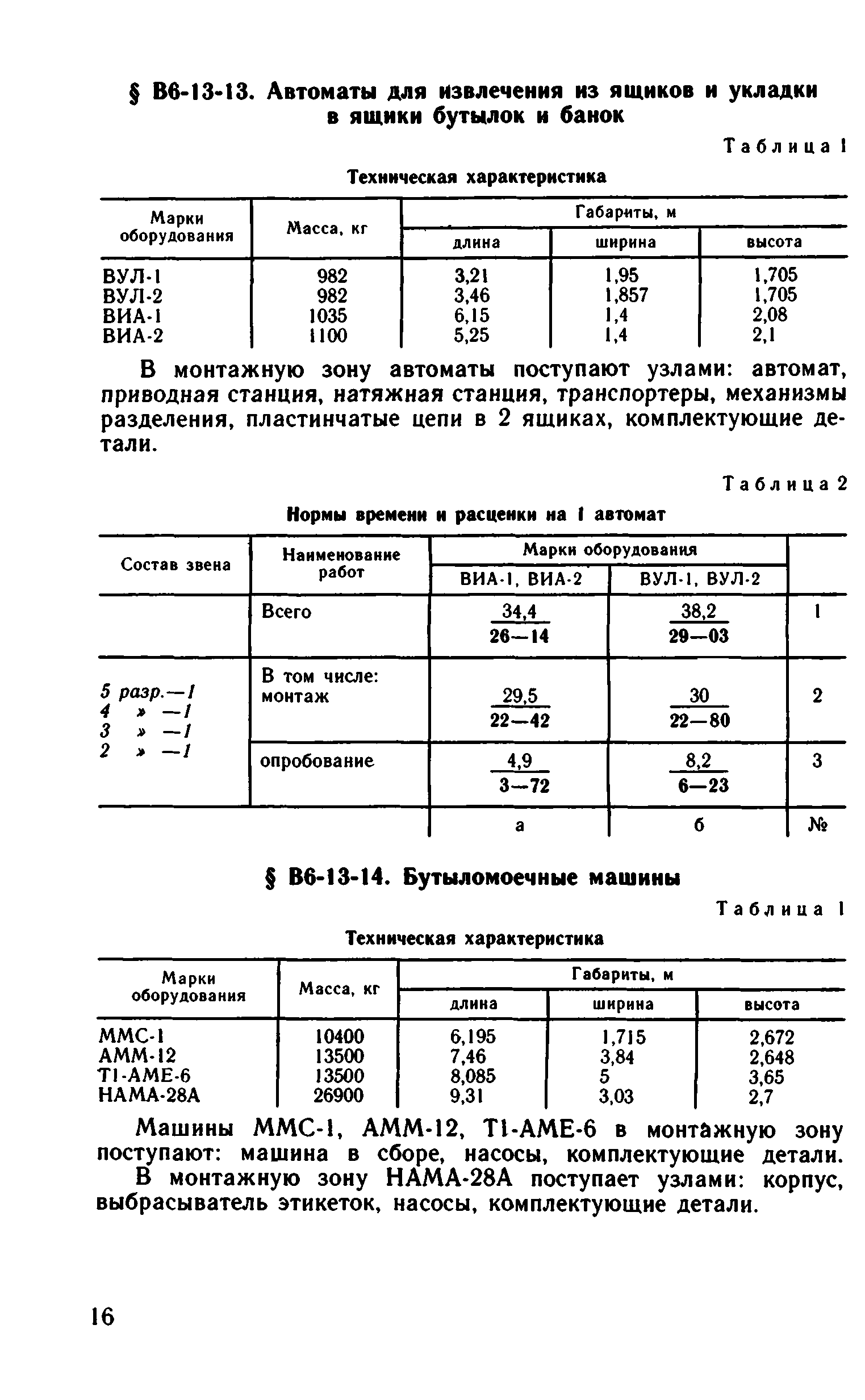 ВНиР В6-13