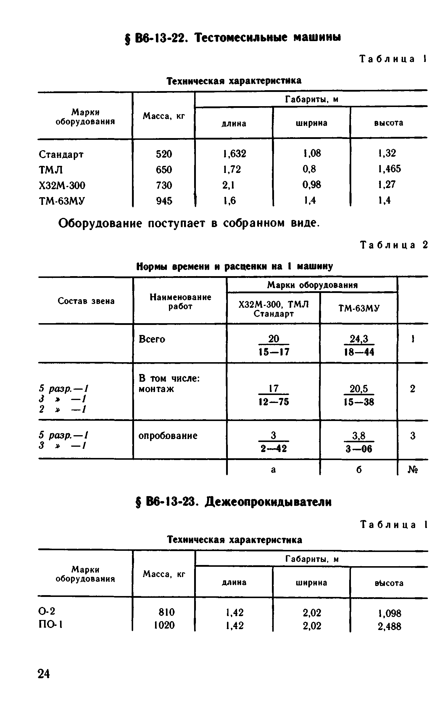ВНиР В6-13