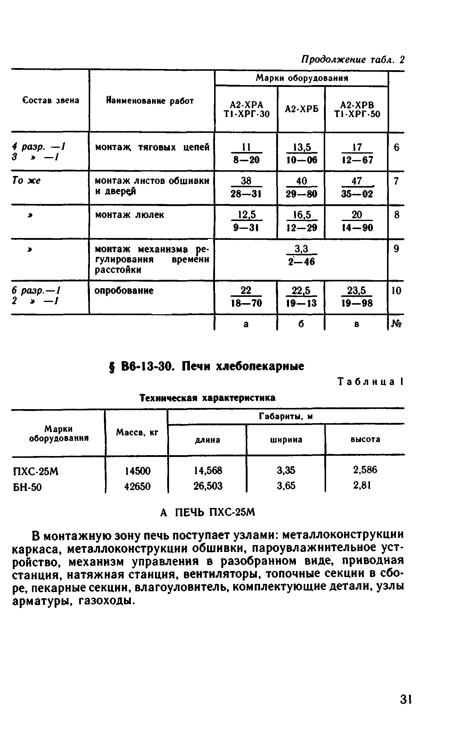 ВНиР В6-13