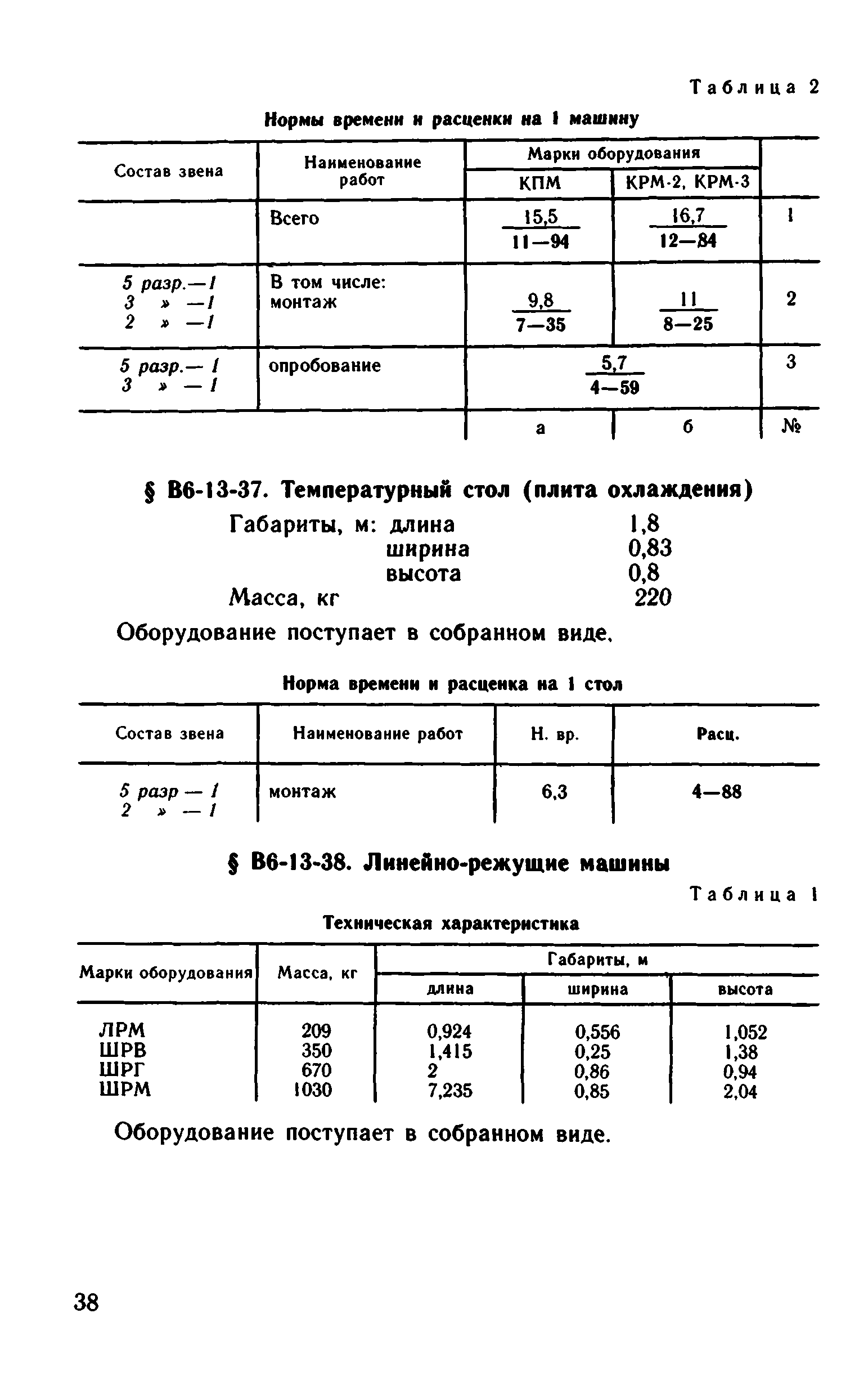 ВНиР В6-13