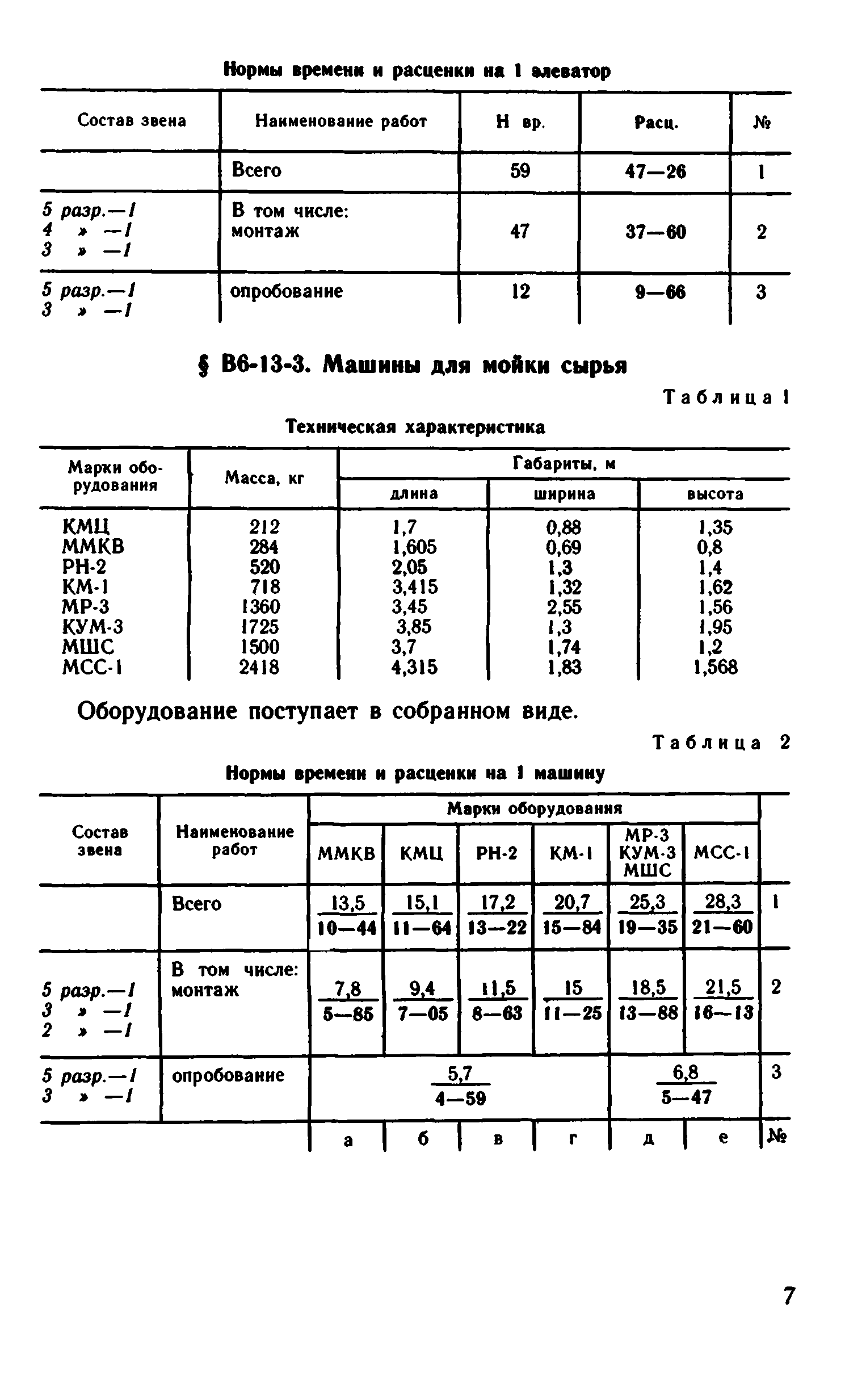 ВНиР В6-13