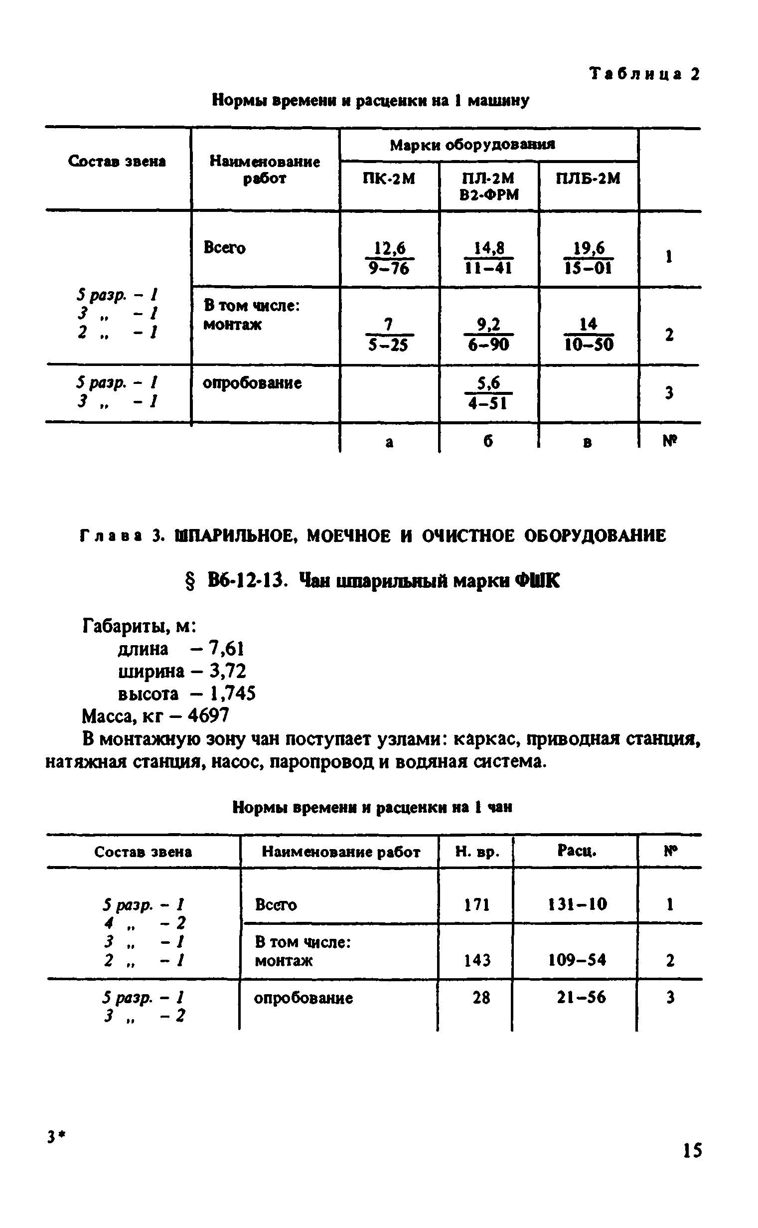 ВНиР В6-12