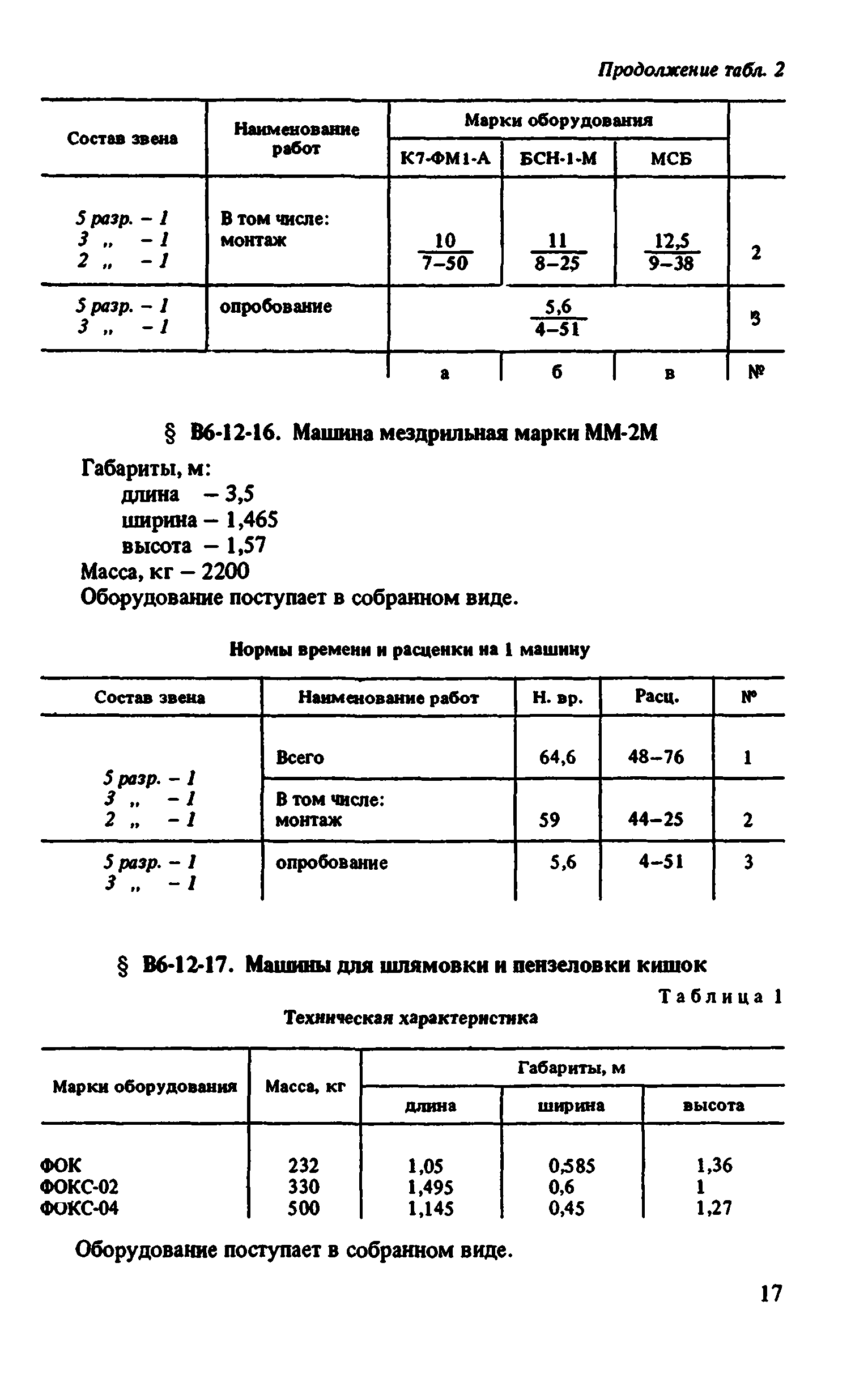 ВНиР В6-12