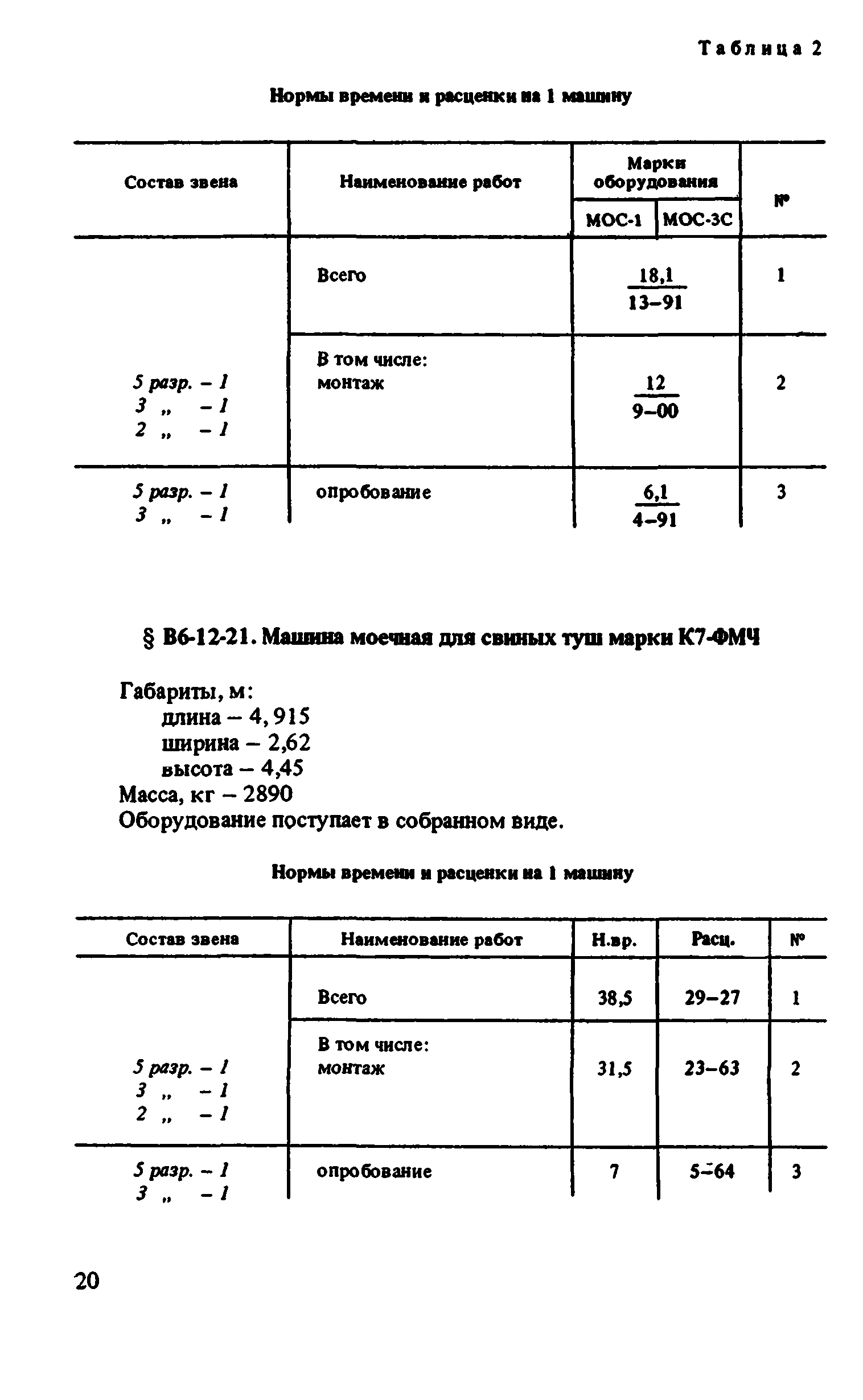 ВНиР В6-12