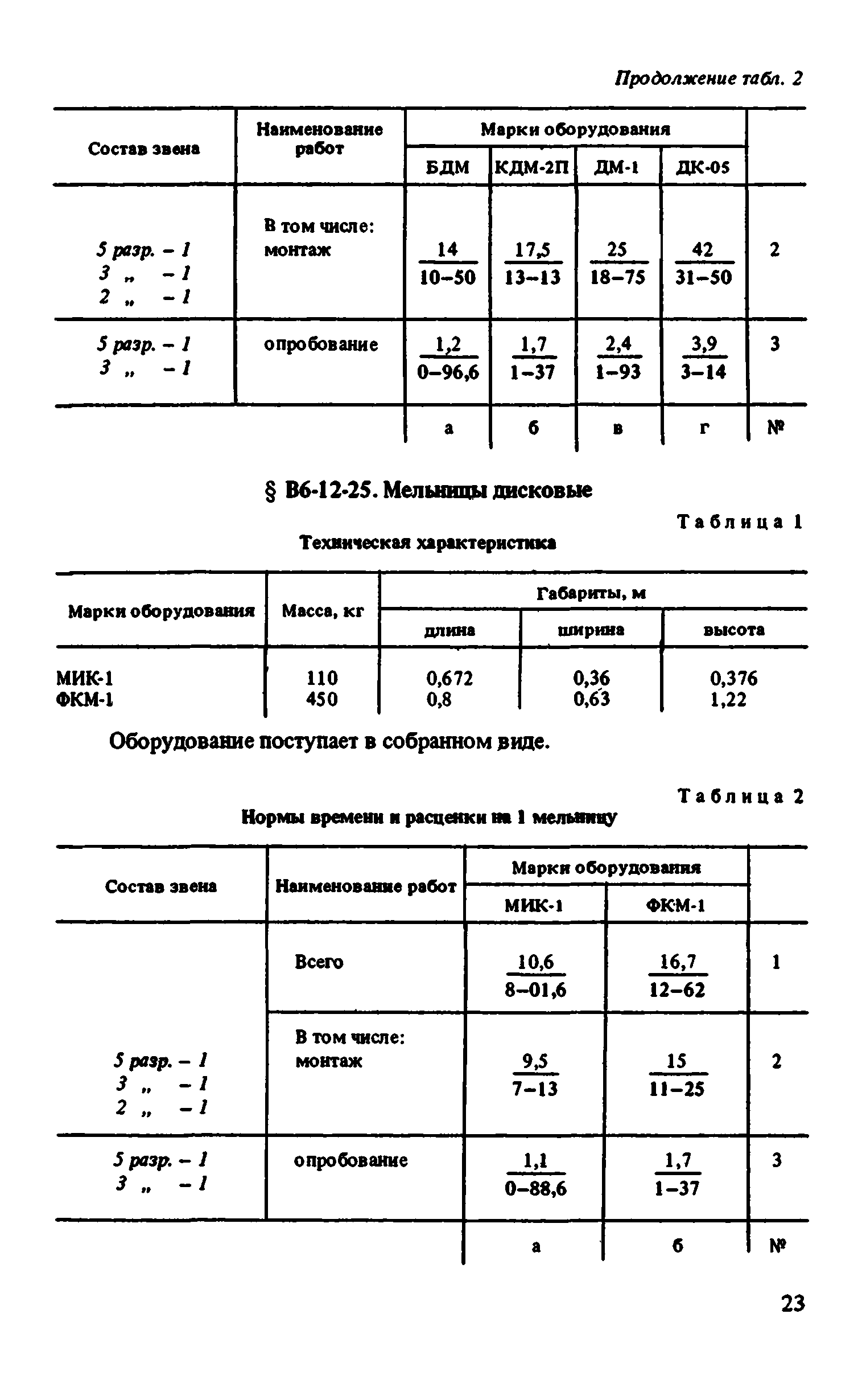 ВНиР В6-12