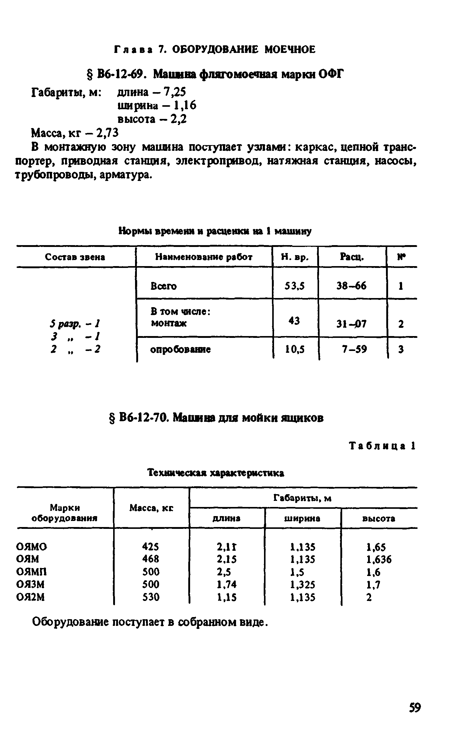 ВНиР В6-12