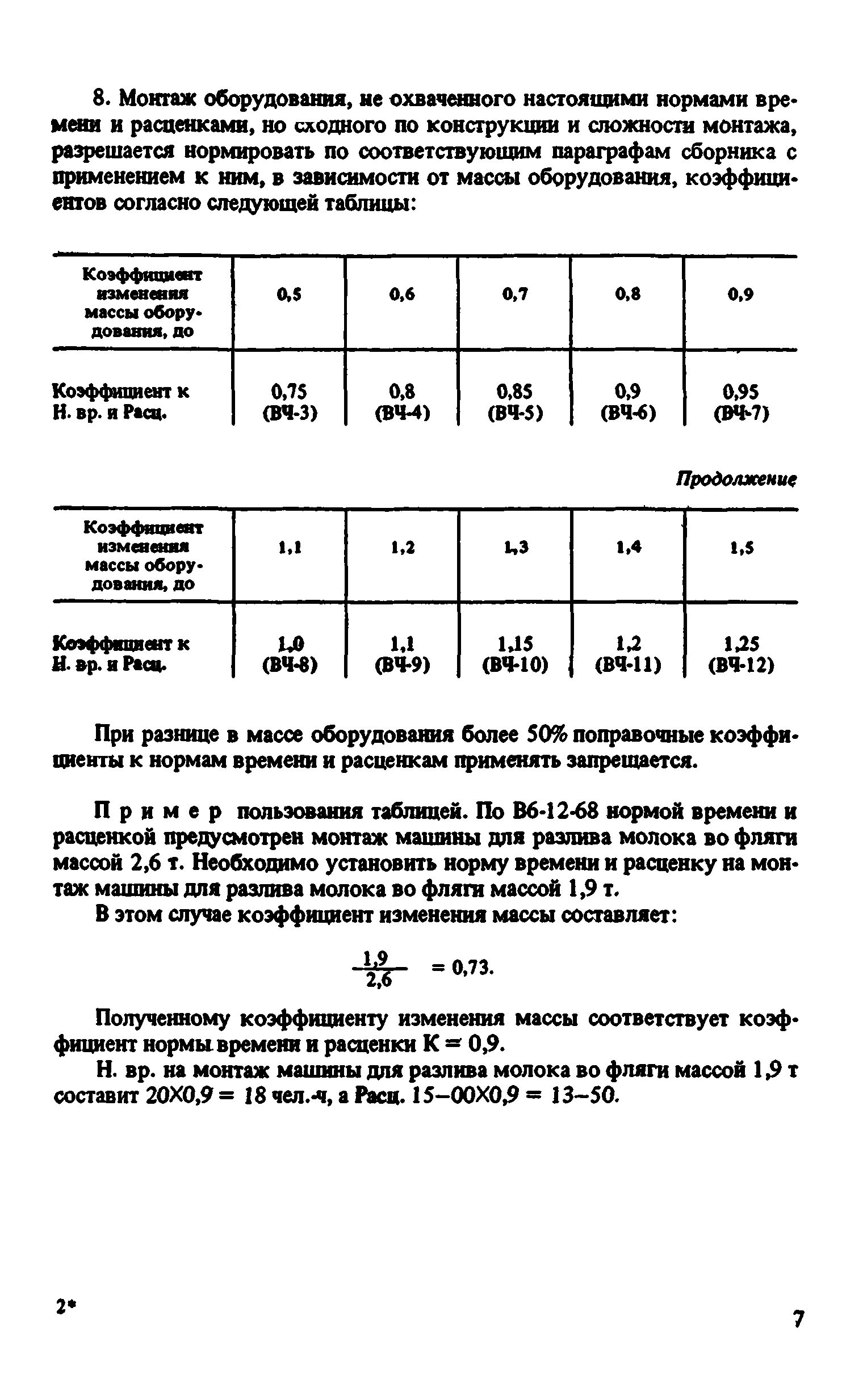 ВНиР В6-12