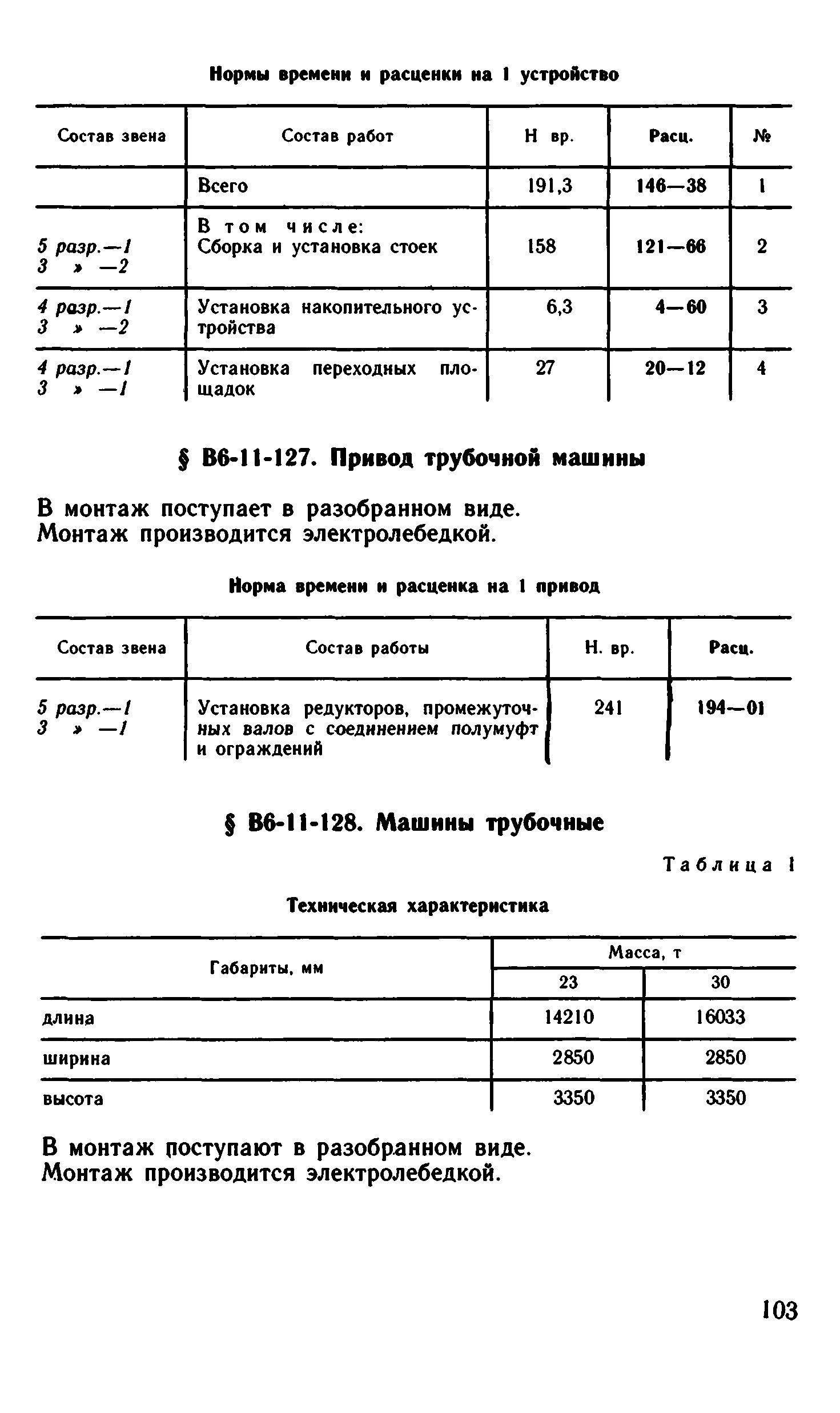 ВНиР В6-11