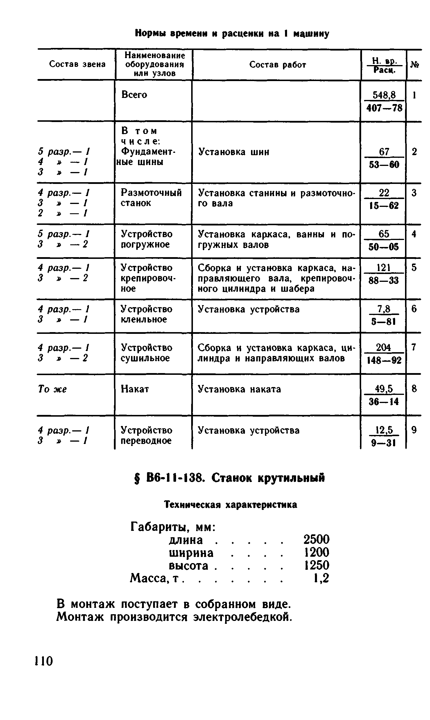 ВНиР В6-11