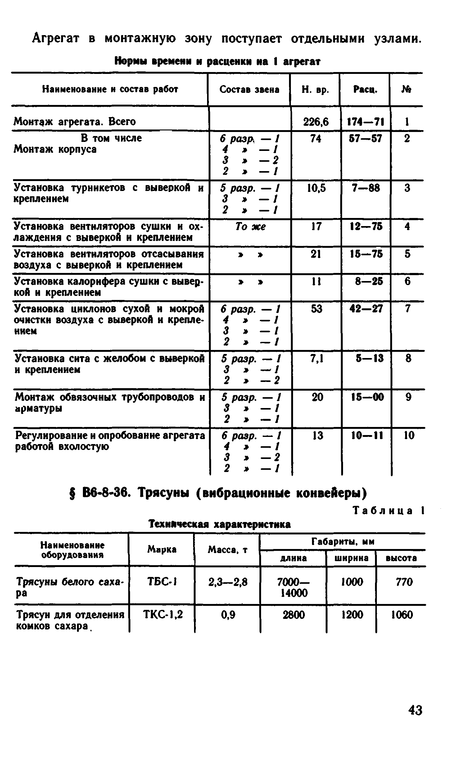 ВНиР В6-8