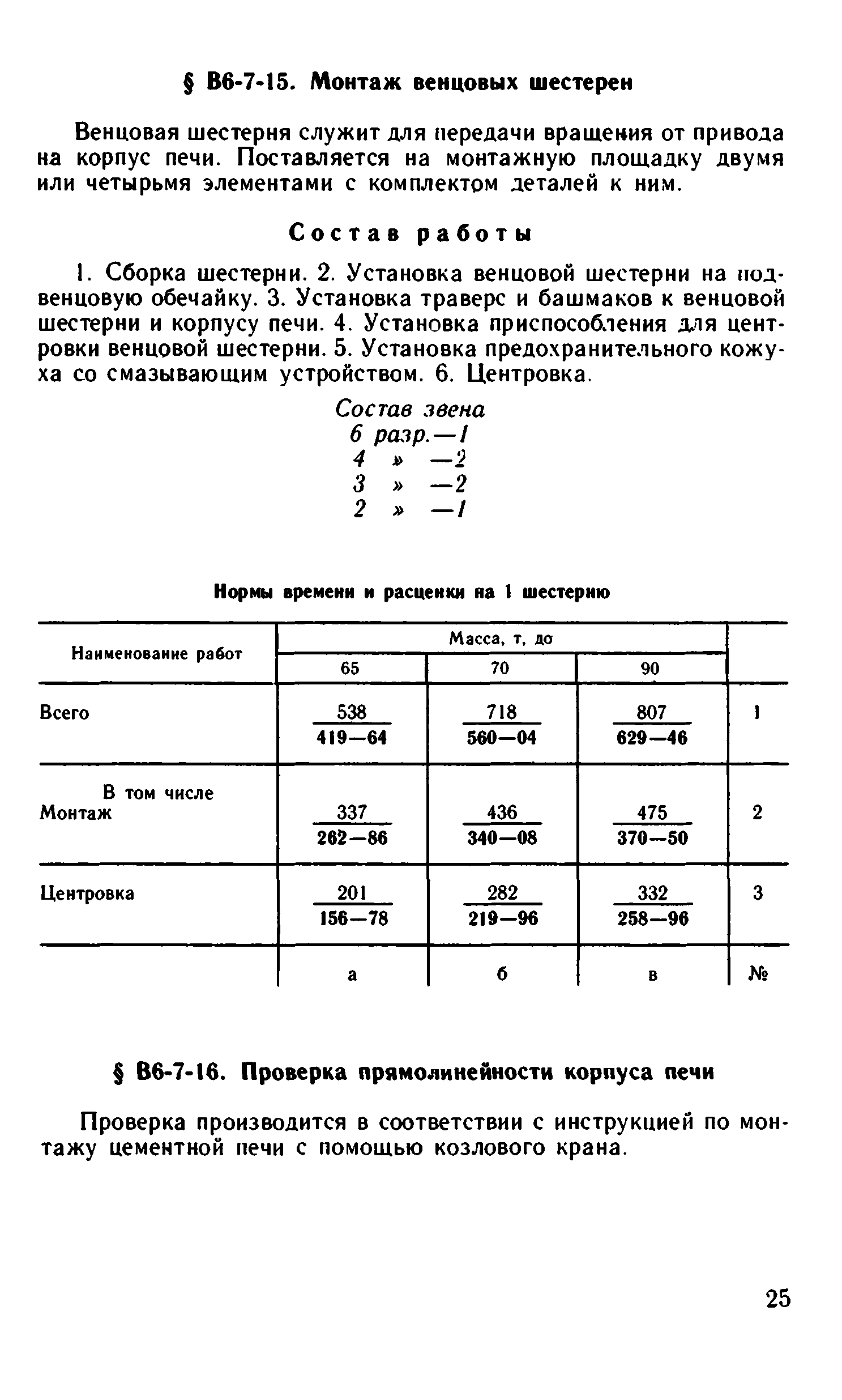 ВНиР В6-7