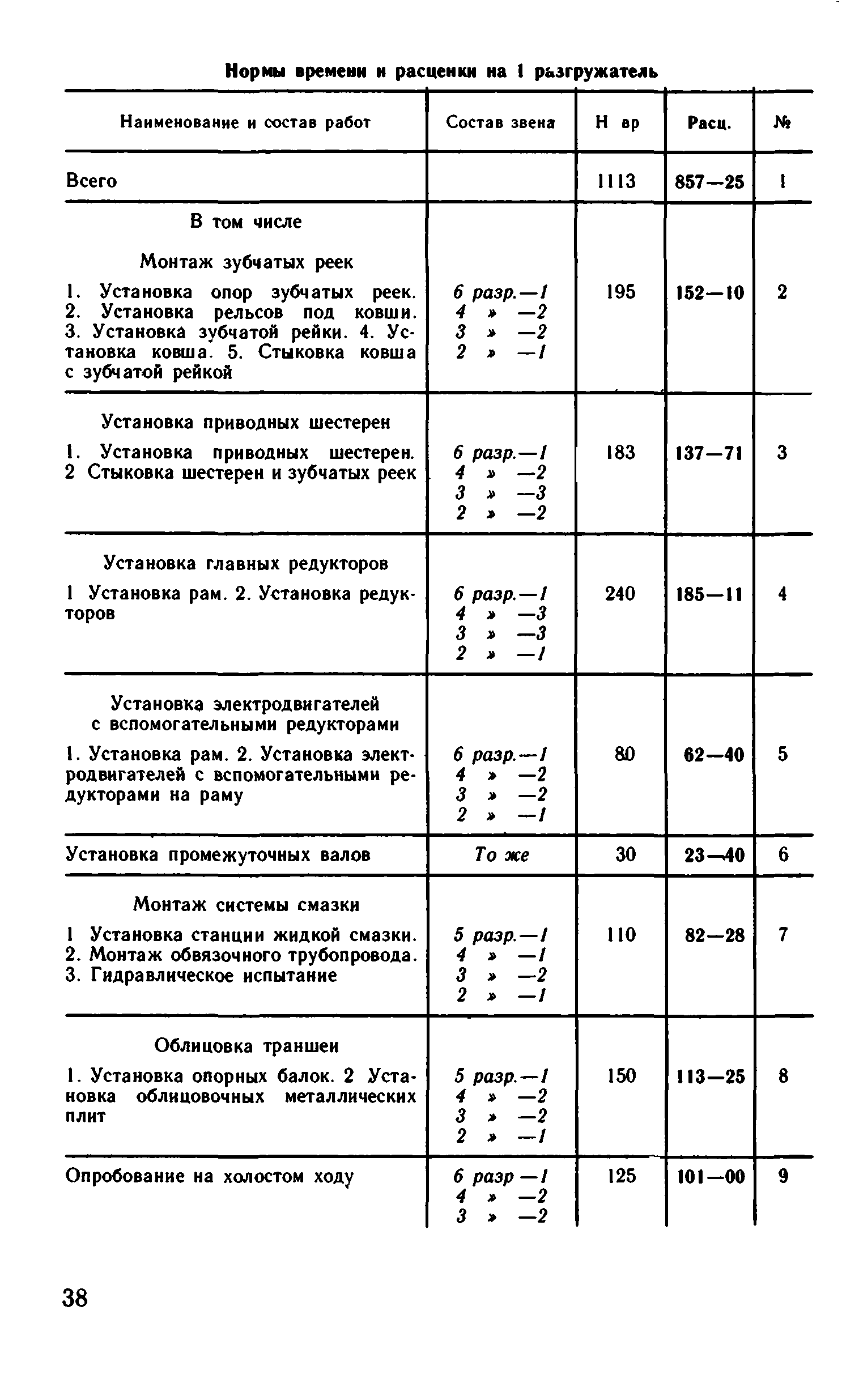 ВНиР В6-7