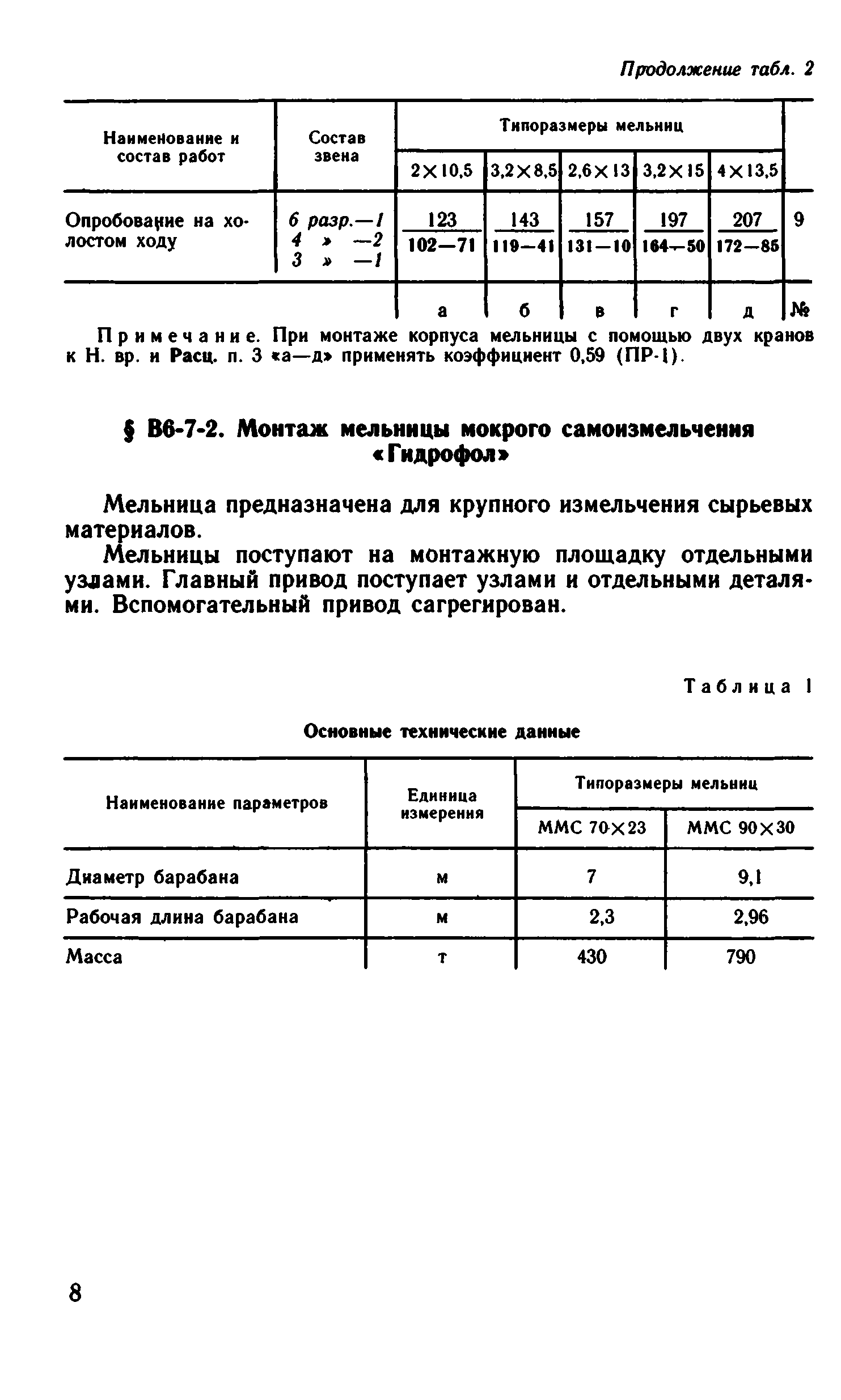 ВНиР В6-7