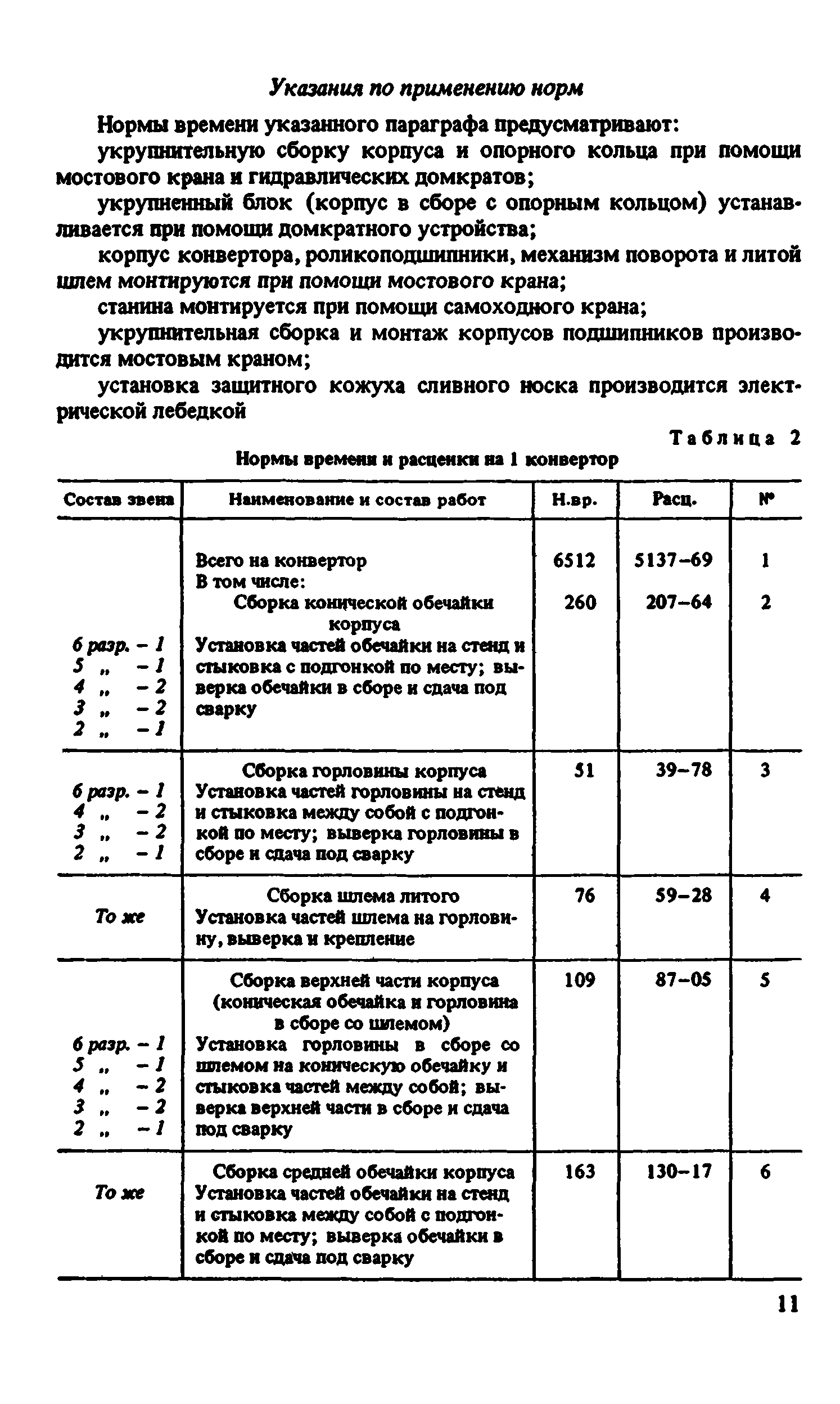 ВНиР В6-4