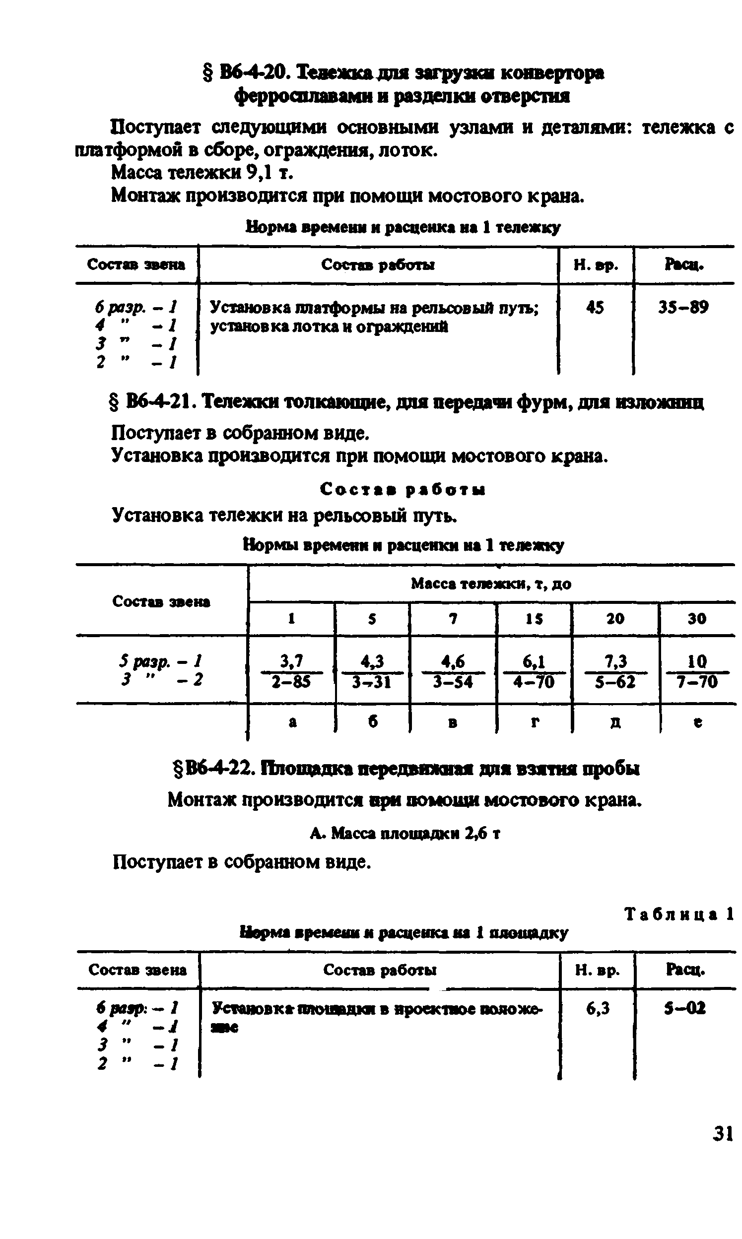 ВНиР В6-4