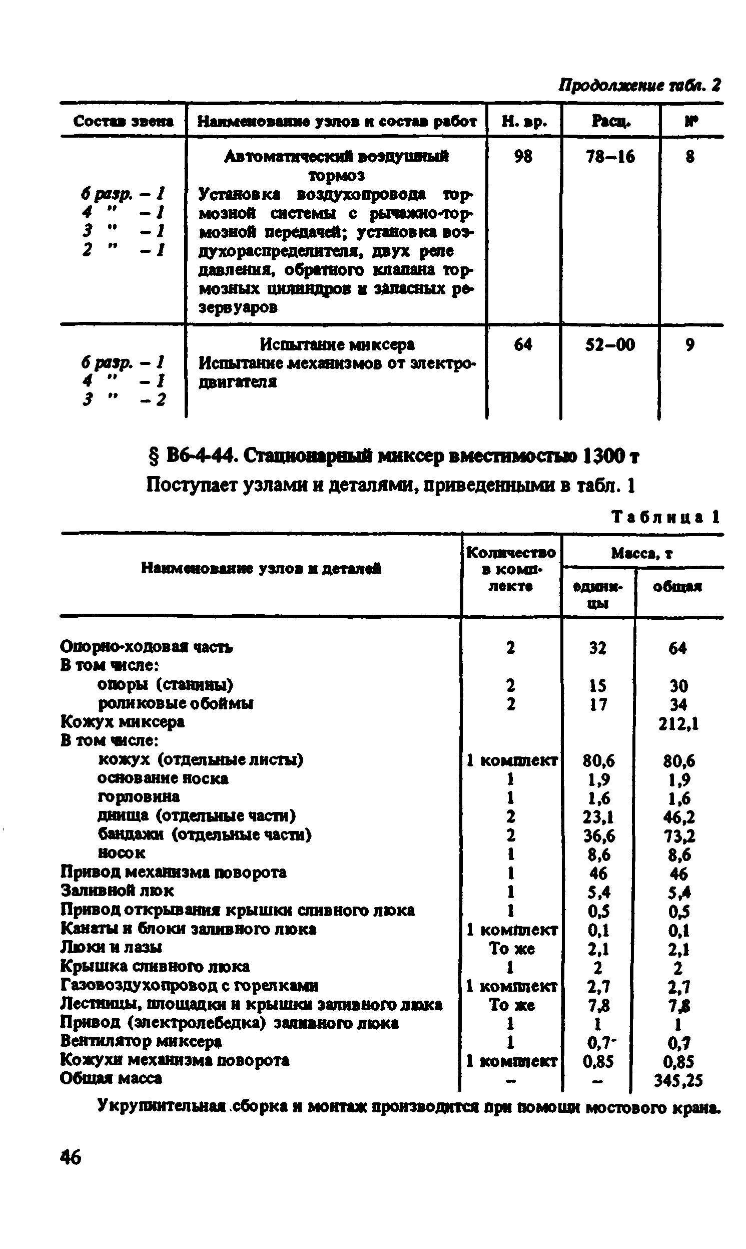 ВНиР В6-4