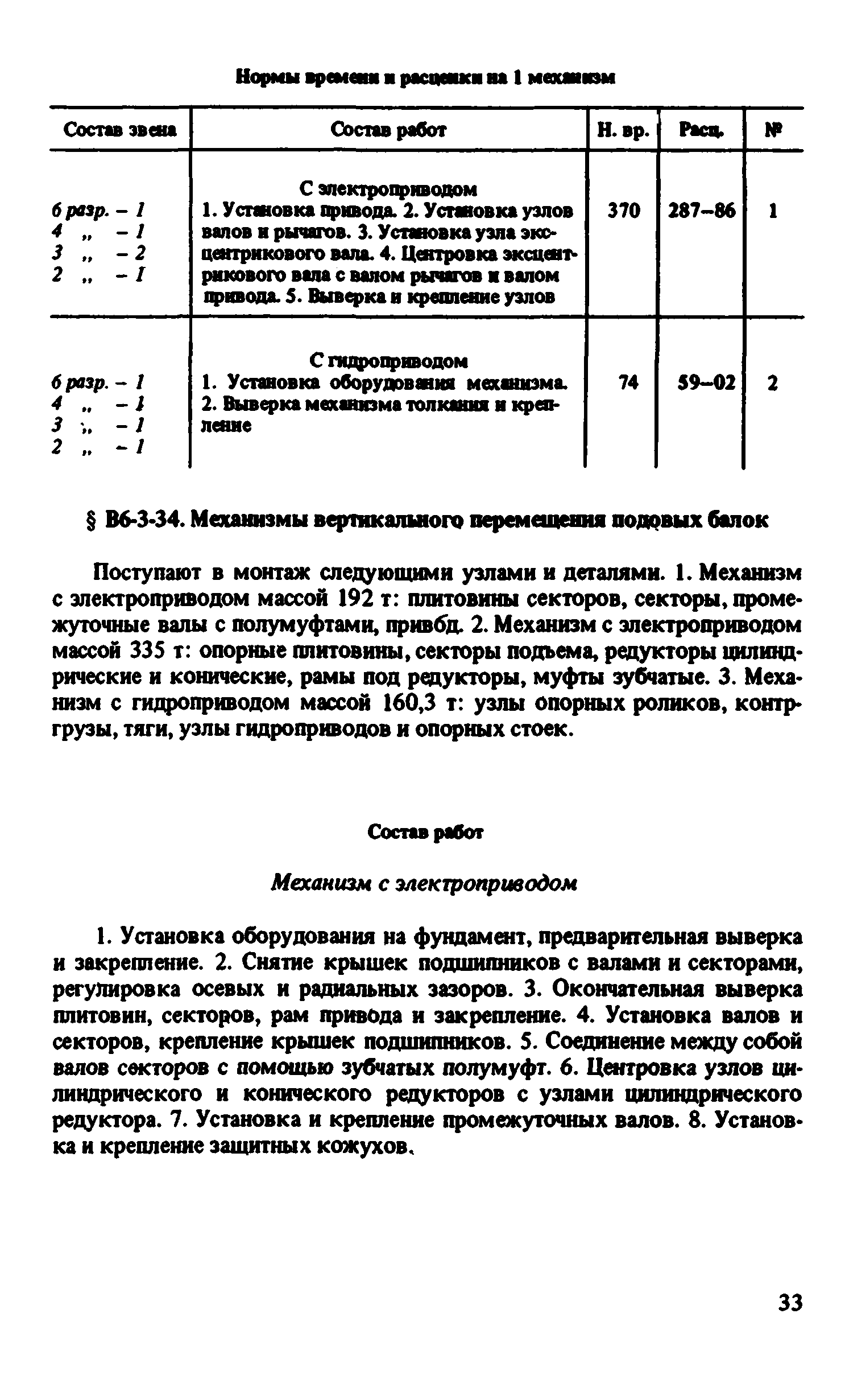 ВНиР В6-3