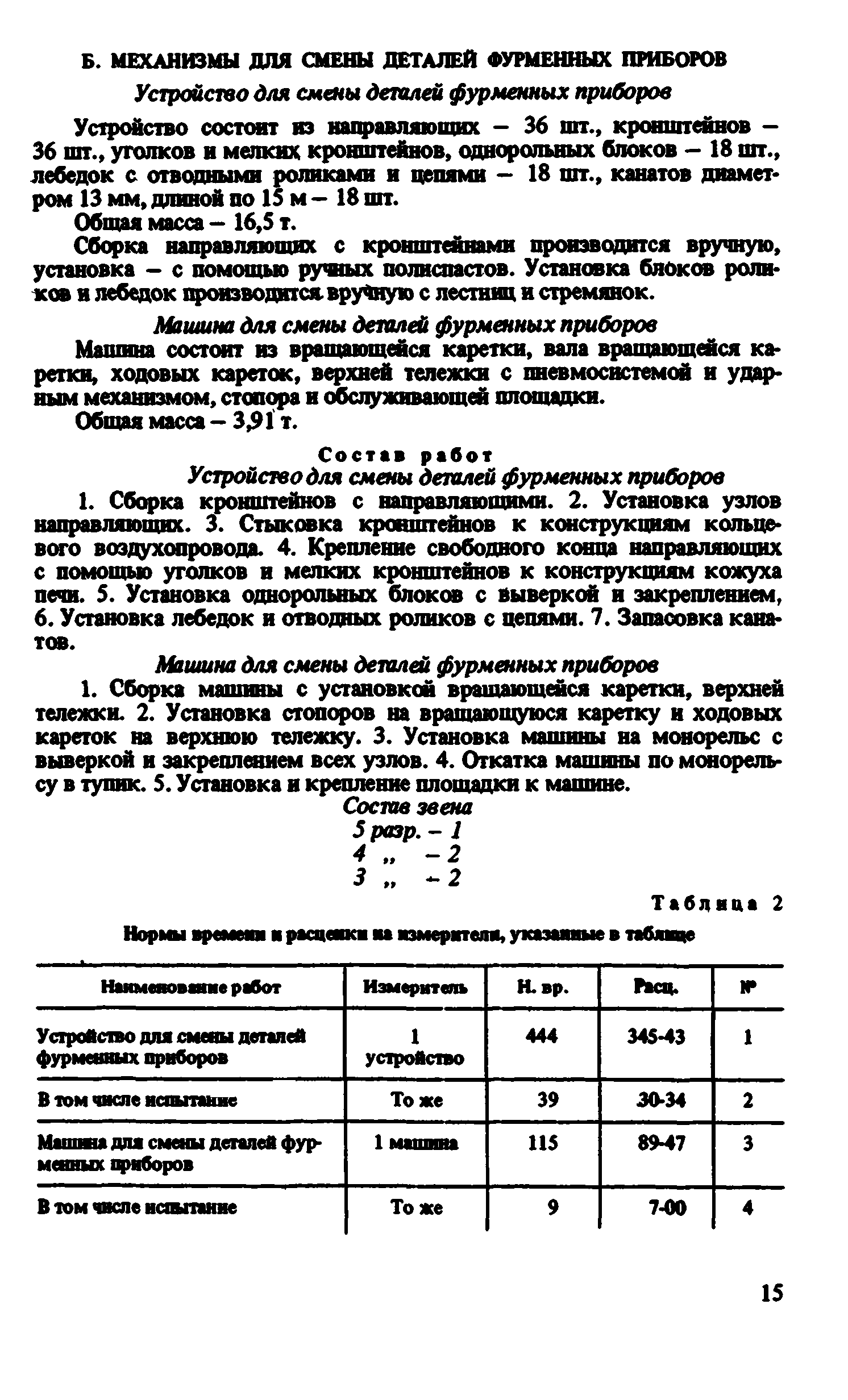 ВНиР В6-2