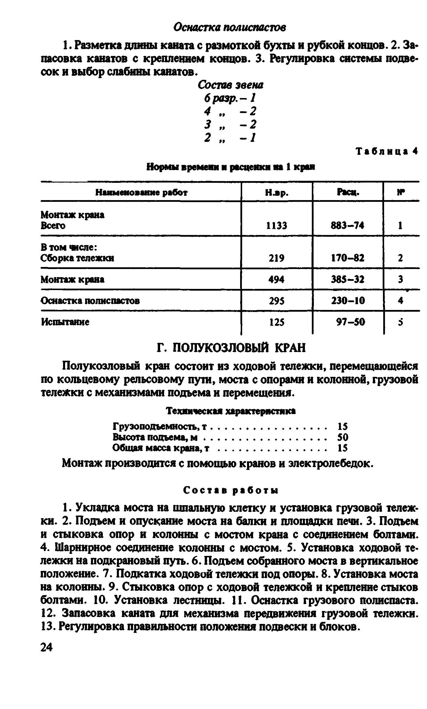 ВНиР В6-2