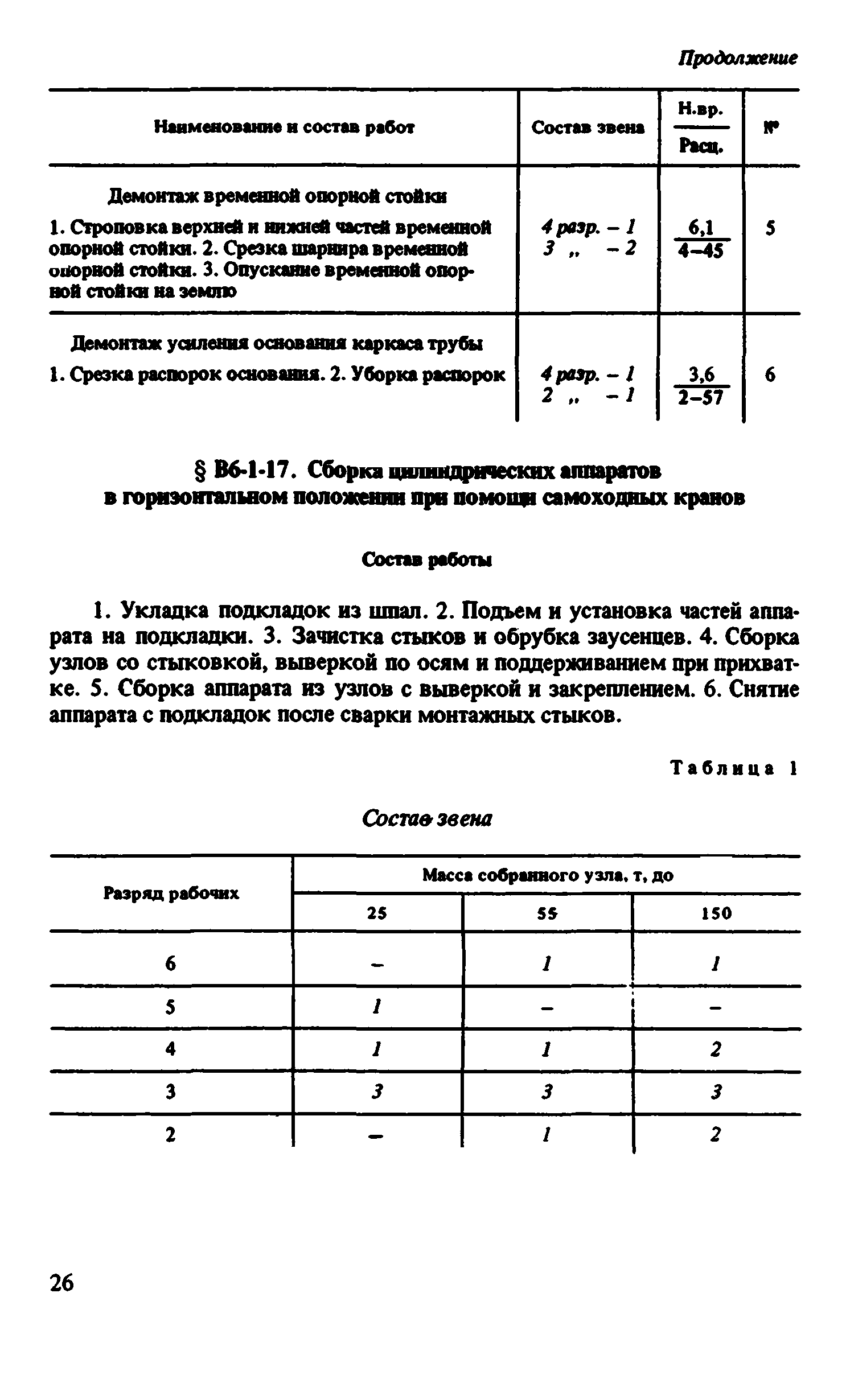 ВНиР В6-1