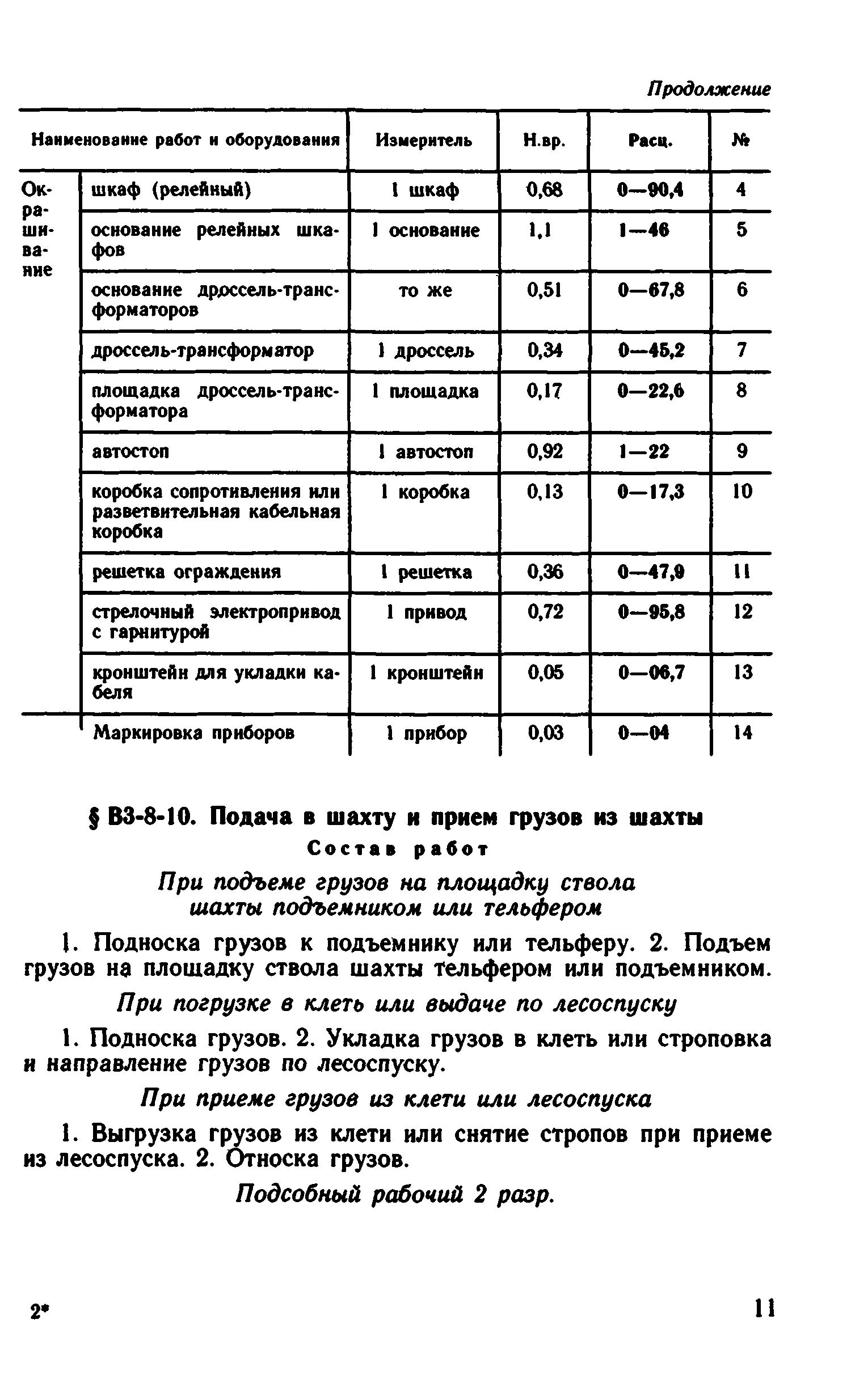 ВНиР В3-8