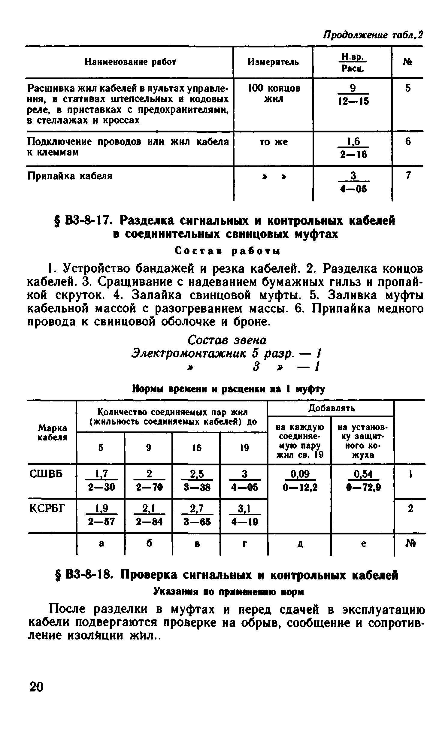 ВНиР В3-8